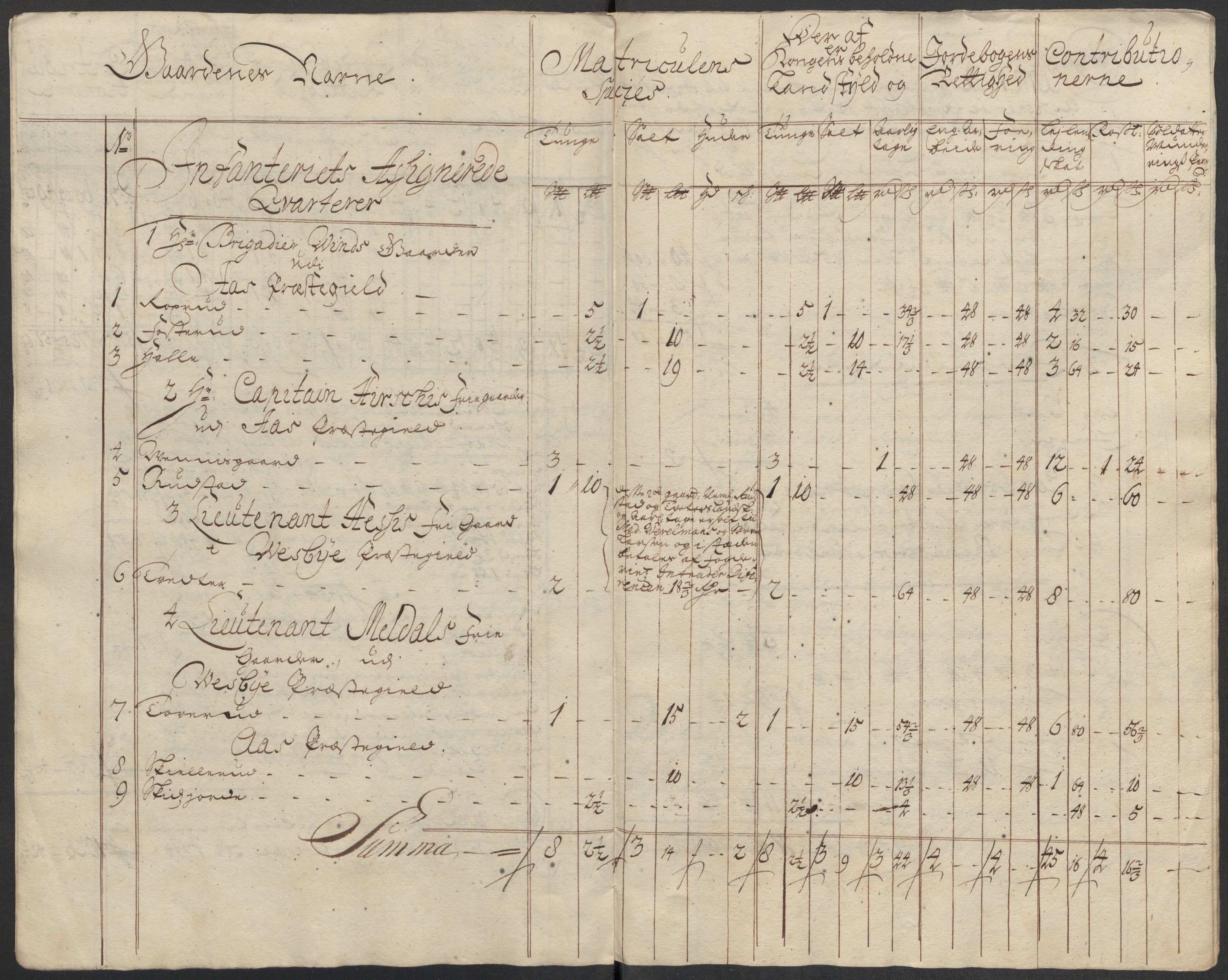 Rentekammeret inntil 1814, Reviderte regnskaper, Fogderegnskap, AV/RA-EA-4092/R10/L0451: Fogderegnskap Aker og Follo, 1713-1714, s. 391