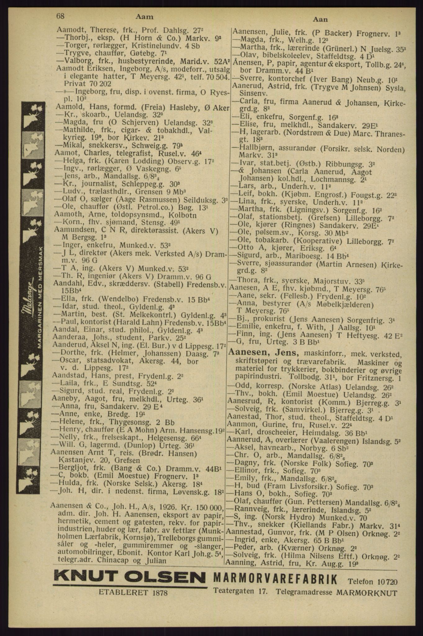 Kristiania/Oslo adressebok, PUBL/-, 1929, s. 68