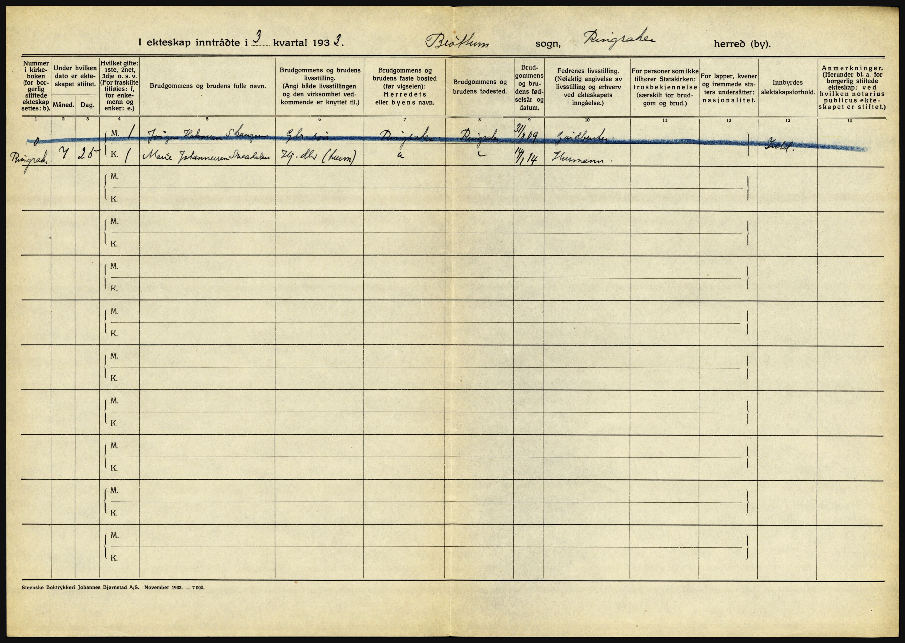 Statistisk sentralbyrå, Sosiodemografiske emner, Befolkning, AV/RA-S-2228/D/Df/Dfd/Dfdc/L0010: Hedmark, 1933, s. 322