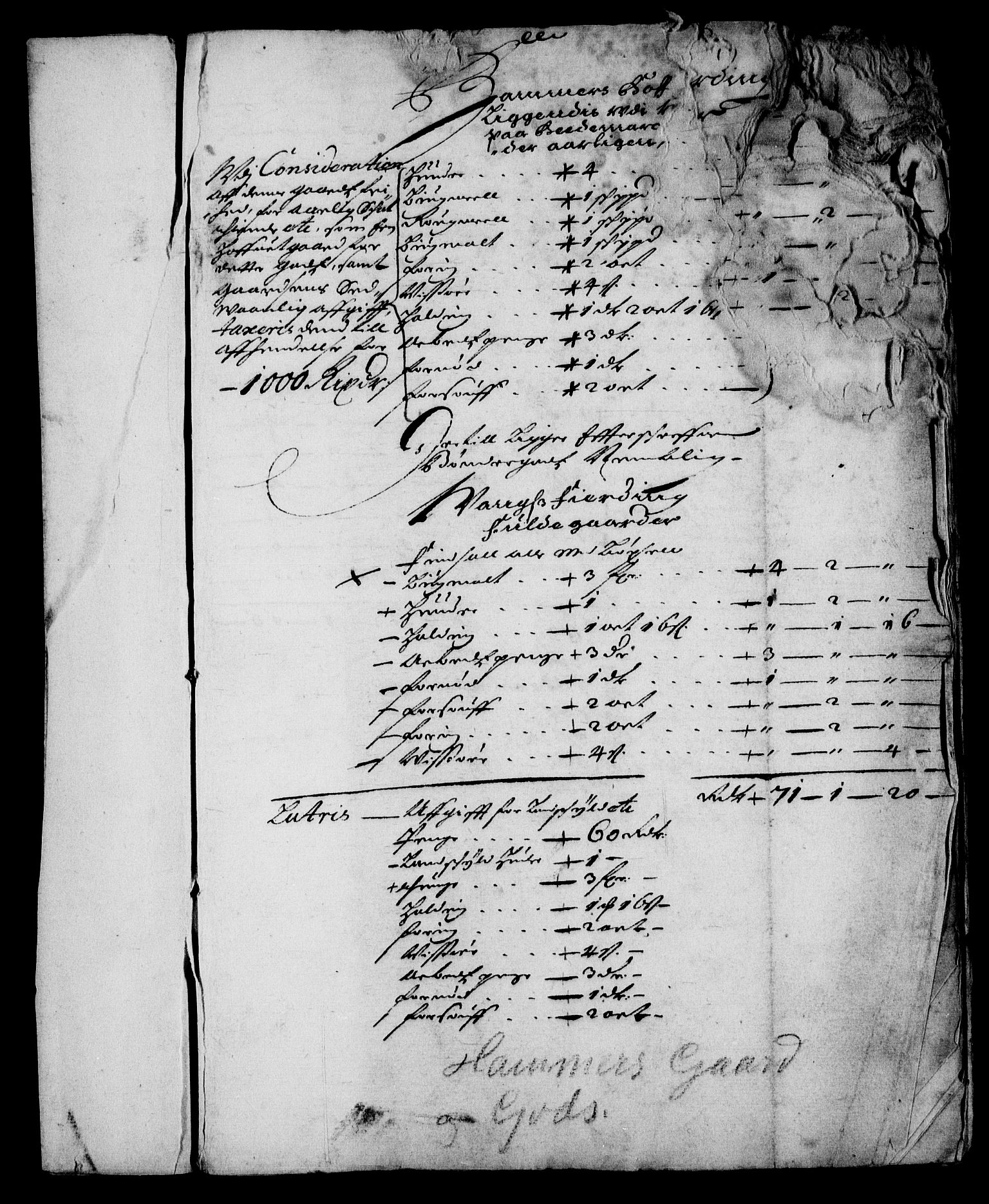 Rentekammeret inntil 1814, Realistisk ordnet avdeling, AV/RA-EA-4070/On/L0008: [Jj 9]: Jordebøker innlevert til kongelig kommisjon 1672: Hammar, Osgård, Sem med Skjelbred, Fossesholm, Fiskum og Ulland (1669-1672), Strøm (1658-u.d. og 1672-73) samt Svanøy gods i Sunnfjord (1657)., 1672, s. 2