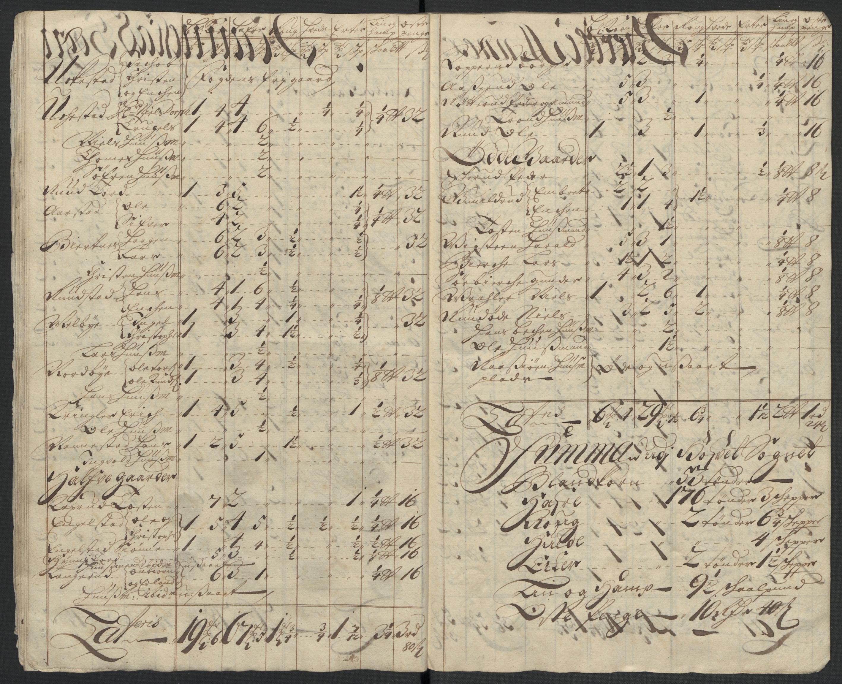 Rentekammeret inntil 1814, Reviderte regnskaper, Fogderegnskap, AV/RA-EA-4092/R12/L0720: Fogderegnskap Øvre Romerike, 1710-1711, s. 180