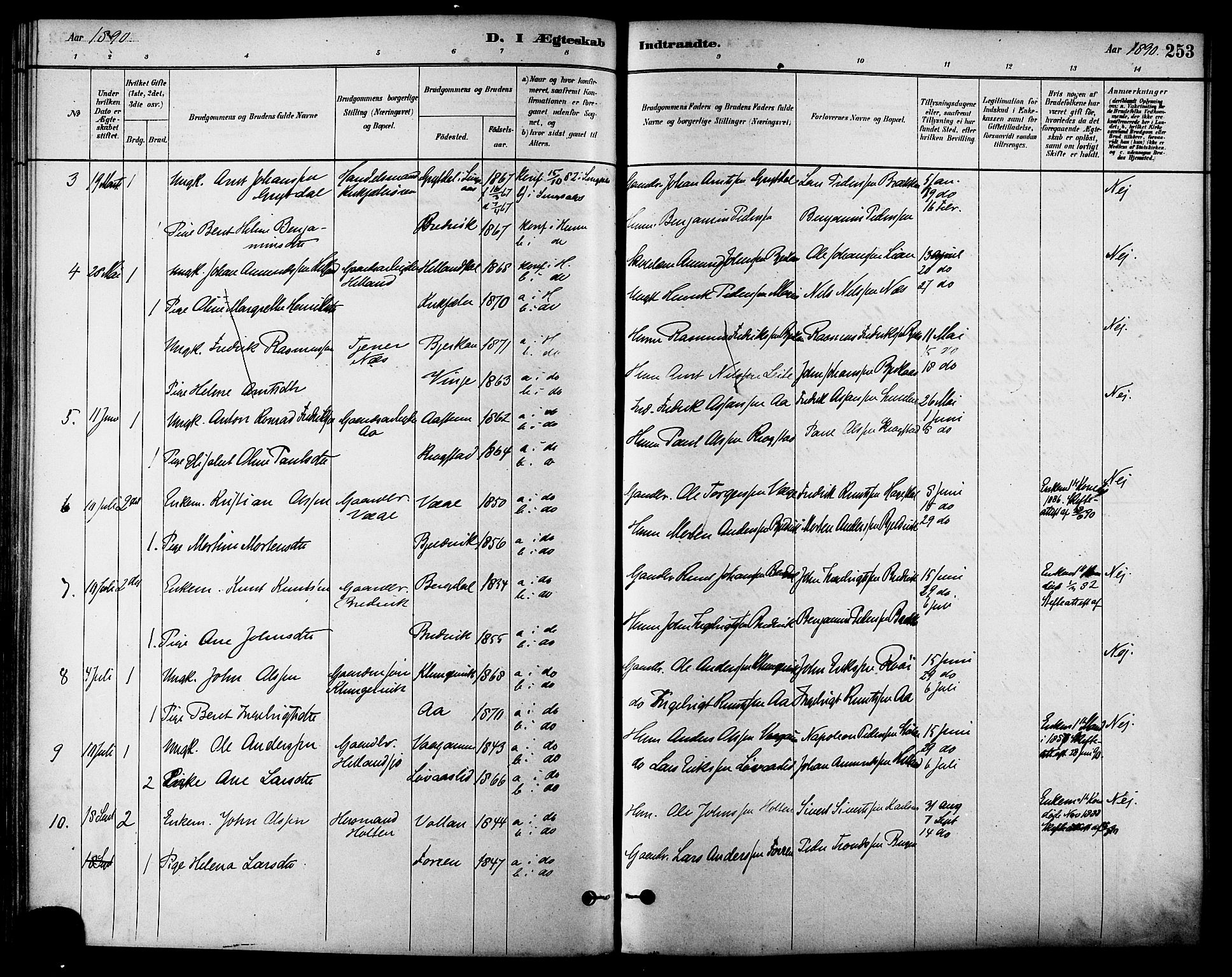 Ministerialprotokoller, klokkerbøker og fødselsregistre - Sør-Trøndelag, SAT/A-1456/630/L0496: Ministerialbok nr. 630A09, 1879-1895, s. 253