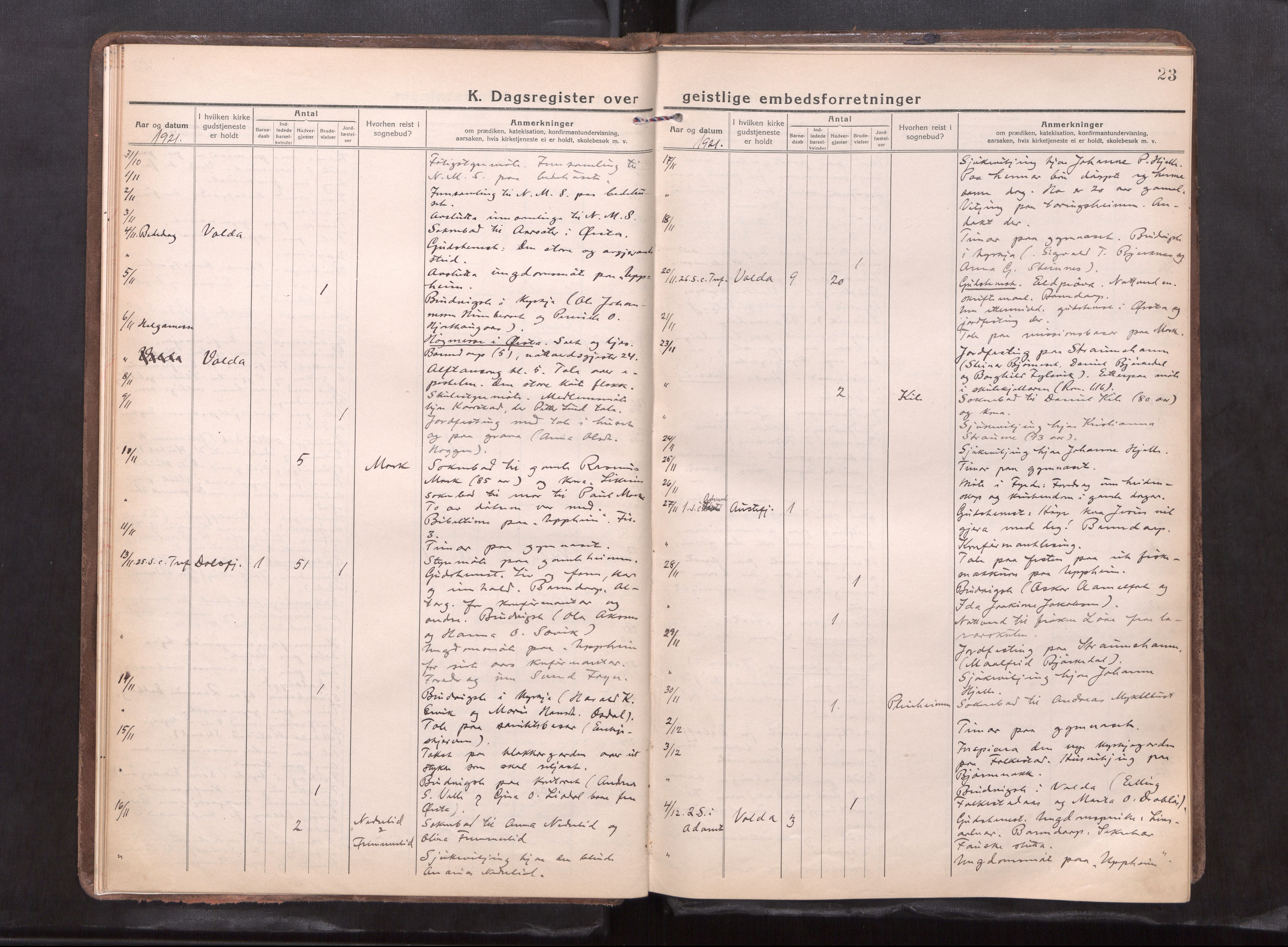 Ministerialprotokoller, klokkerbøker og fødselsregistre - Møre og Romsdal, AV/SAT-A-1454/511/L0147: Dagsregister nr. 511---, 1920-1929, s. 23