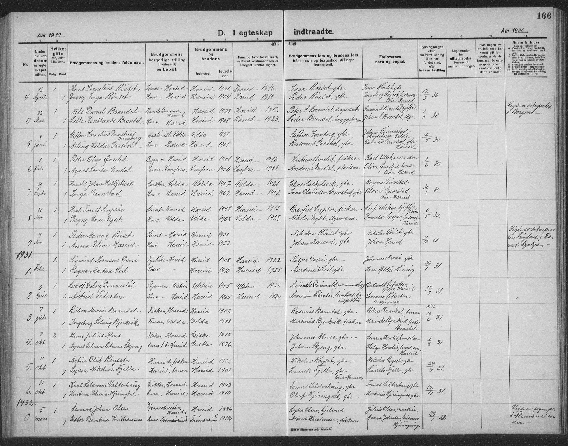 Ministerialprotokoller, klokkerbøker og fødselsregistre - Møre og Romsdal, SAT/A-1454/510/L0127: Klokkerbok nr. 510C04, 1923-1939, s. 166