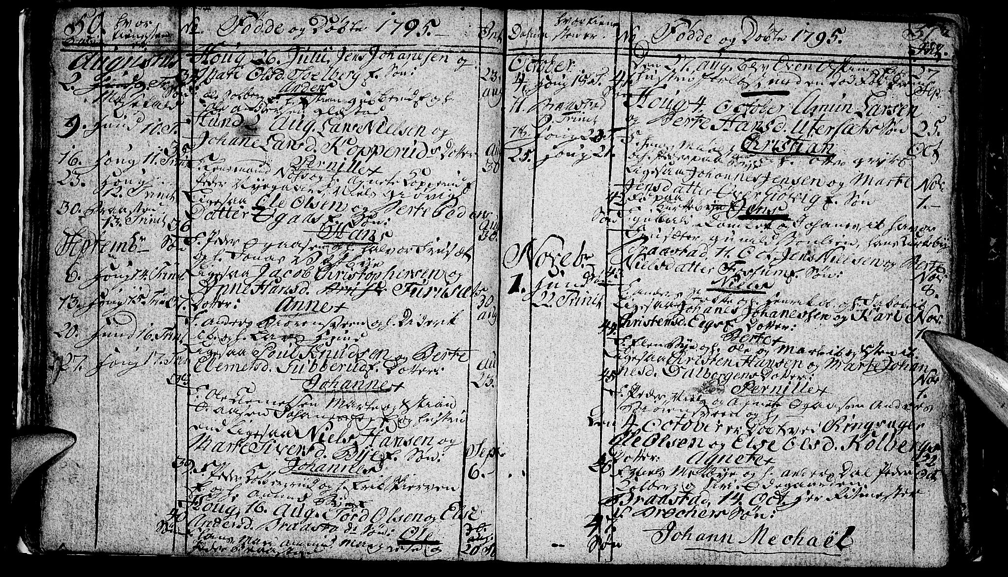Vardal prestekontor, SAH/PREST-100/H/Ha/Hab/L0002: Klokkerbok nr. 2, 1790-1803, s. 50-51