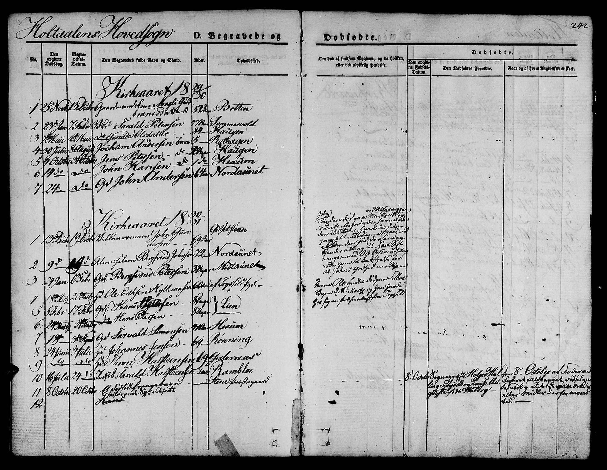 Ministerialprotokoller, klokkerbøker og fødselsregistre - Sør-Trøndelag, AV/SAT-A-1456/685/L0960: Ministerialbok nr. 685A05 /1, 1829-1845, s. 242