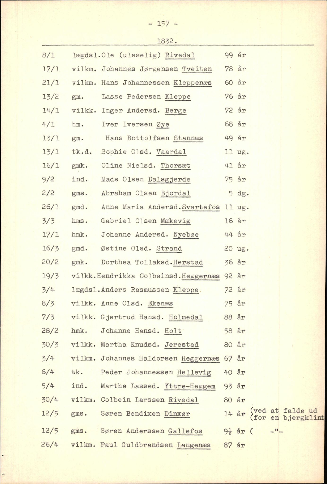 Samling av fulltekstavskrifter, SAB/FULLTEKST/B/14/0014: Fjaler sokneprestembete, ministerialbok nr. A 5, 1821-1835, s. 158