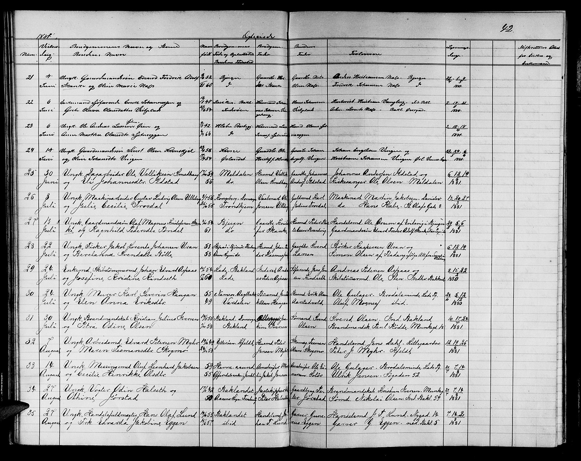Ministerialprotokoller, klokkerbøker og fødselsregistre - Sør-Trøndelag, SAT/A-1456/604/L0221: Klokkerbok nr. 604C04, 1870-1885, s. 42