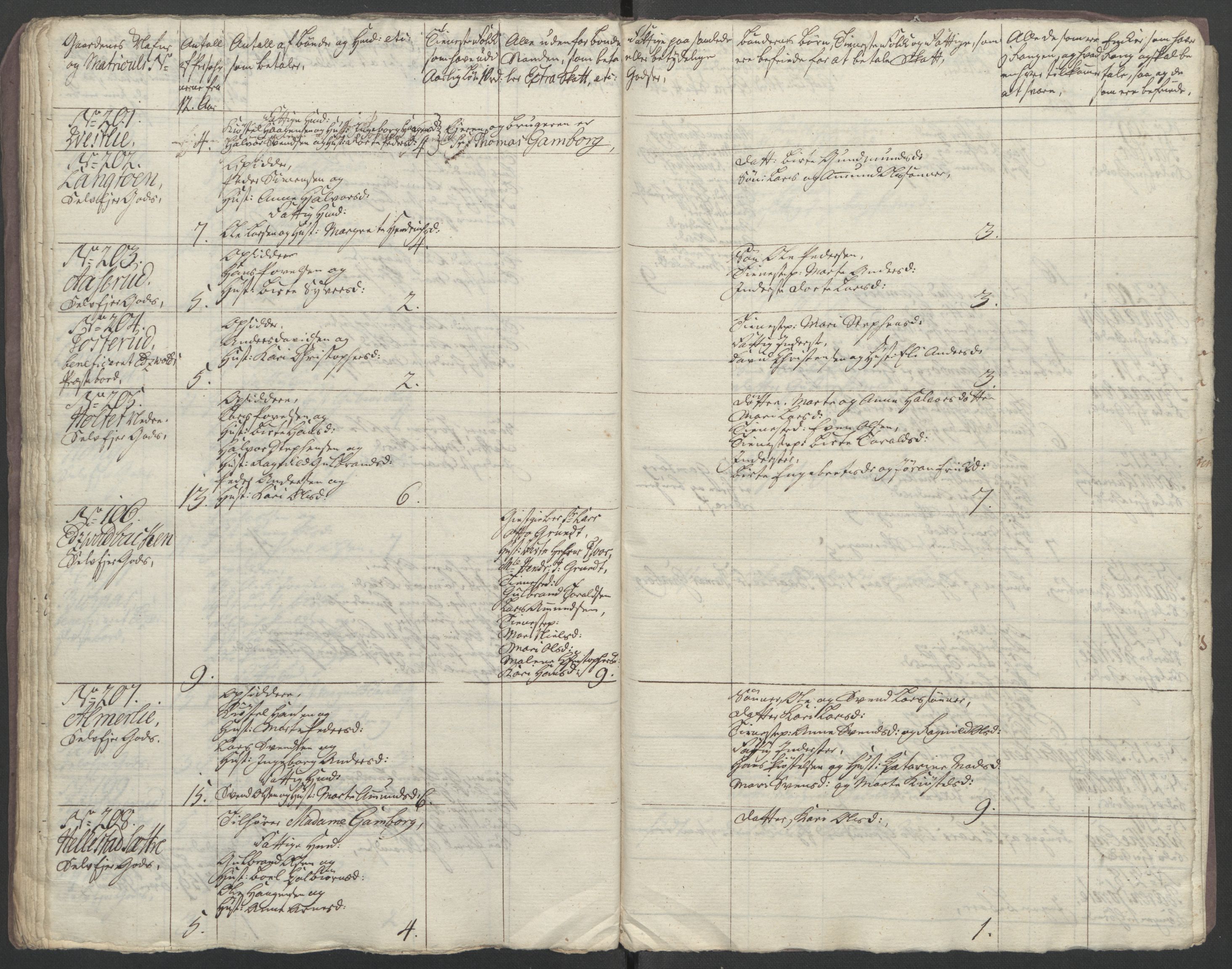 Rentekammeret inntil 1814, Reviderte regnskaper, Fogderegnskap, AV/RA-EA-4092/R12/L0804: Ekstraskatten Øvre Romerike, 1764, s. 218