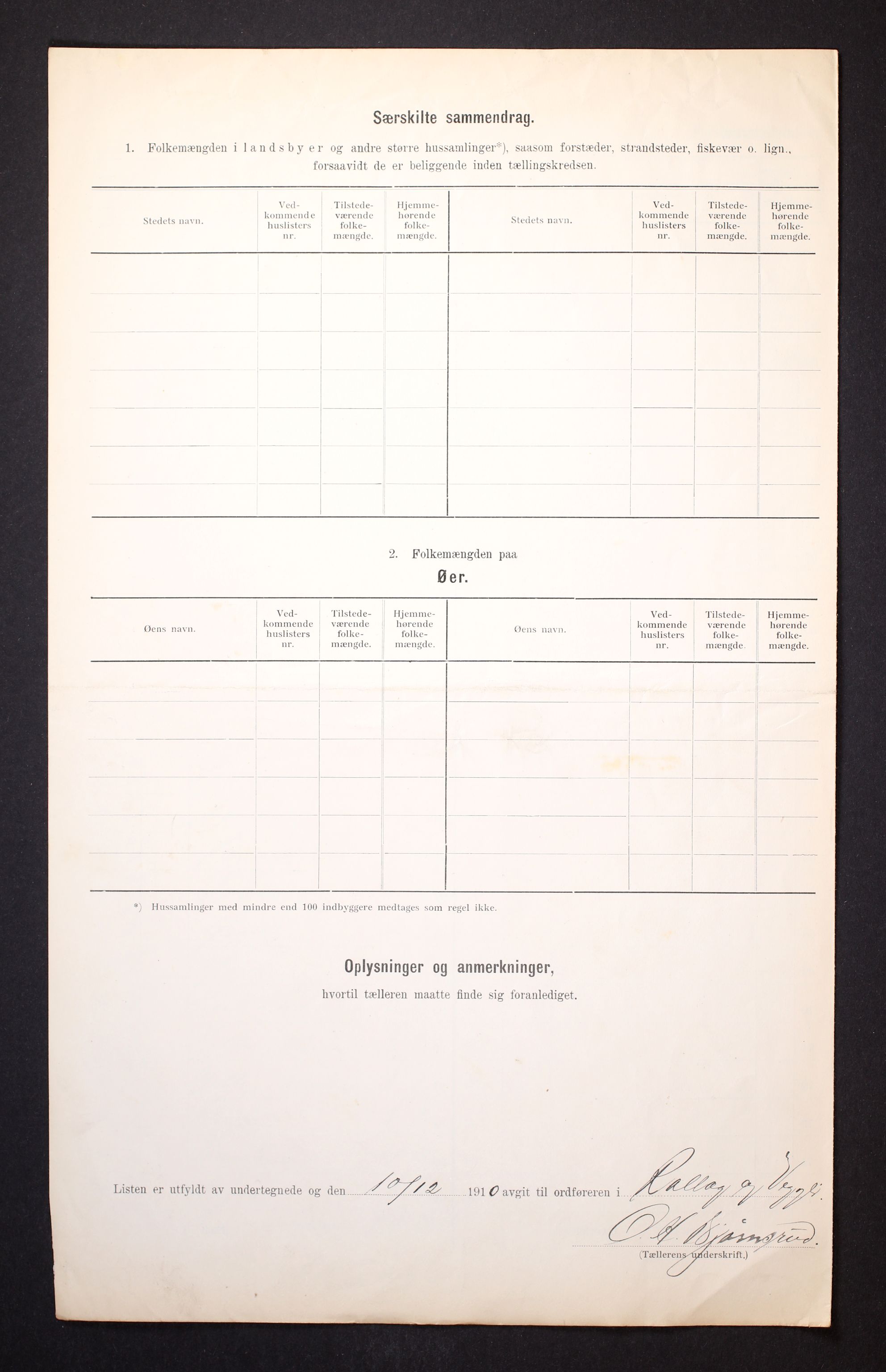 RA, Folketelling 1910 for 0632 Rollag herred, 1910, s. 6