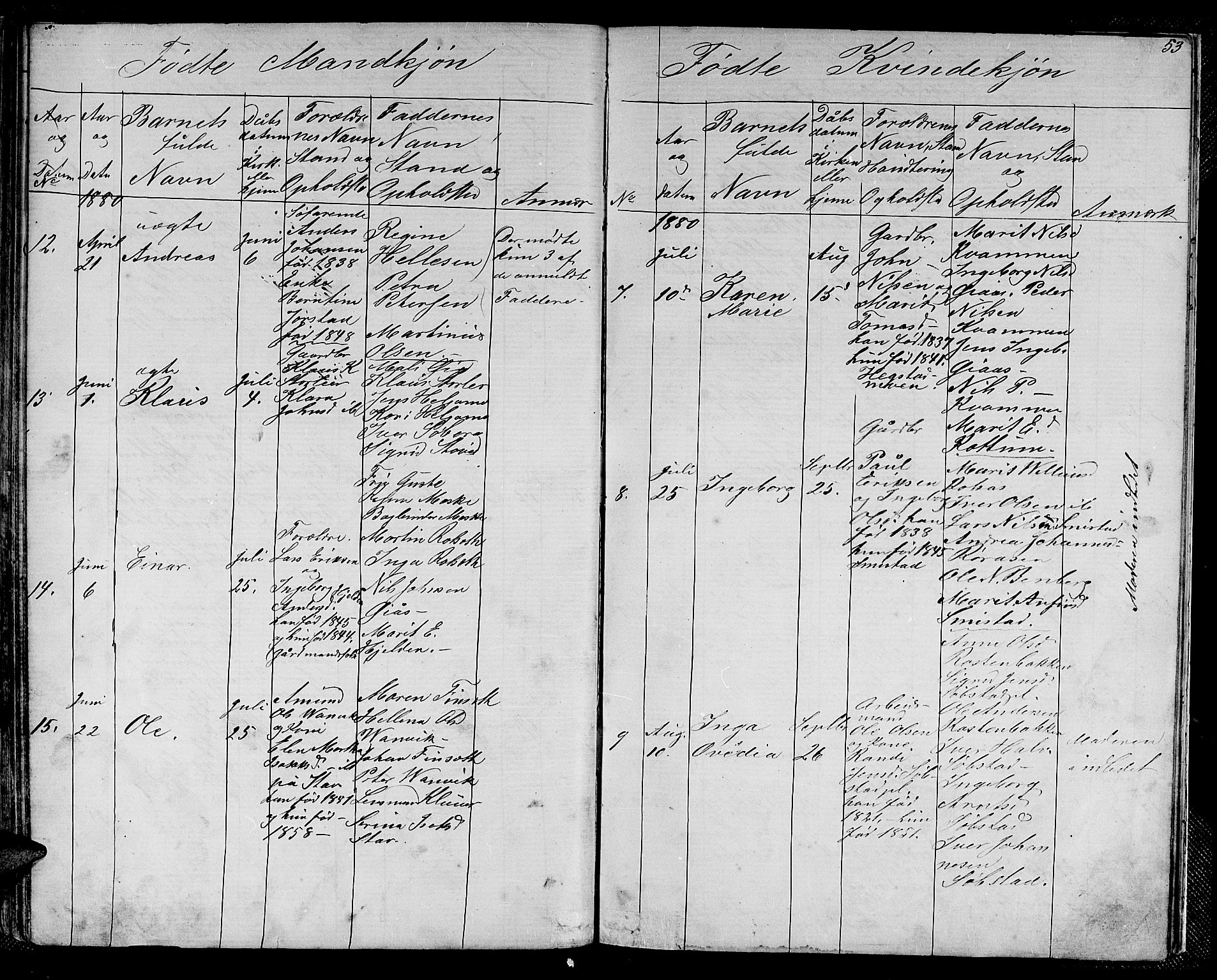 Ministerialprotokoller, klokkerbøker og fødselsregistre - Sør-Trøndelag, SAT/A-1456/613/L0394: Klokkerbok nr. 613C02, 1862-1886, s. 53