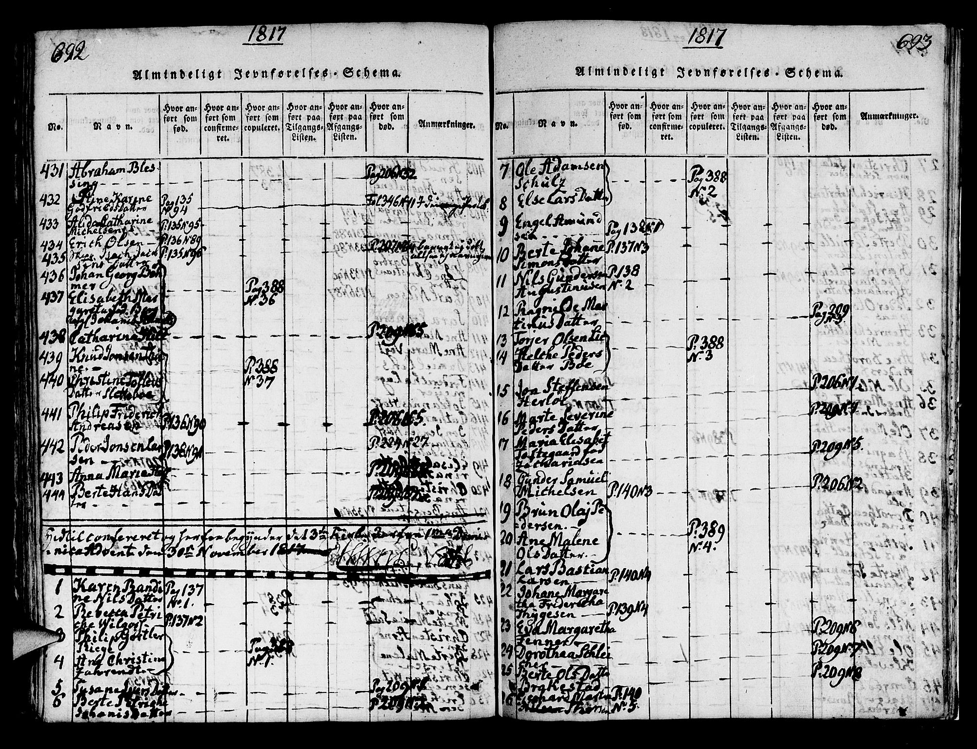 Korskirken sokneprestembete, AV/SAB-A-76101/H/Hab: Klokkerbok nr. A 1b, 1815-1821, s. 692-693