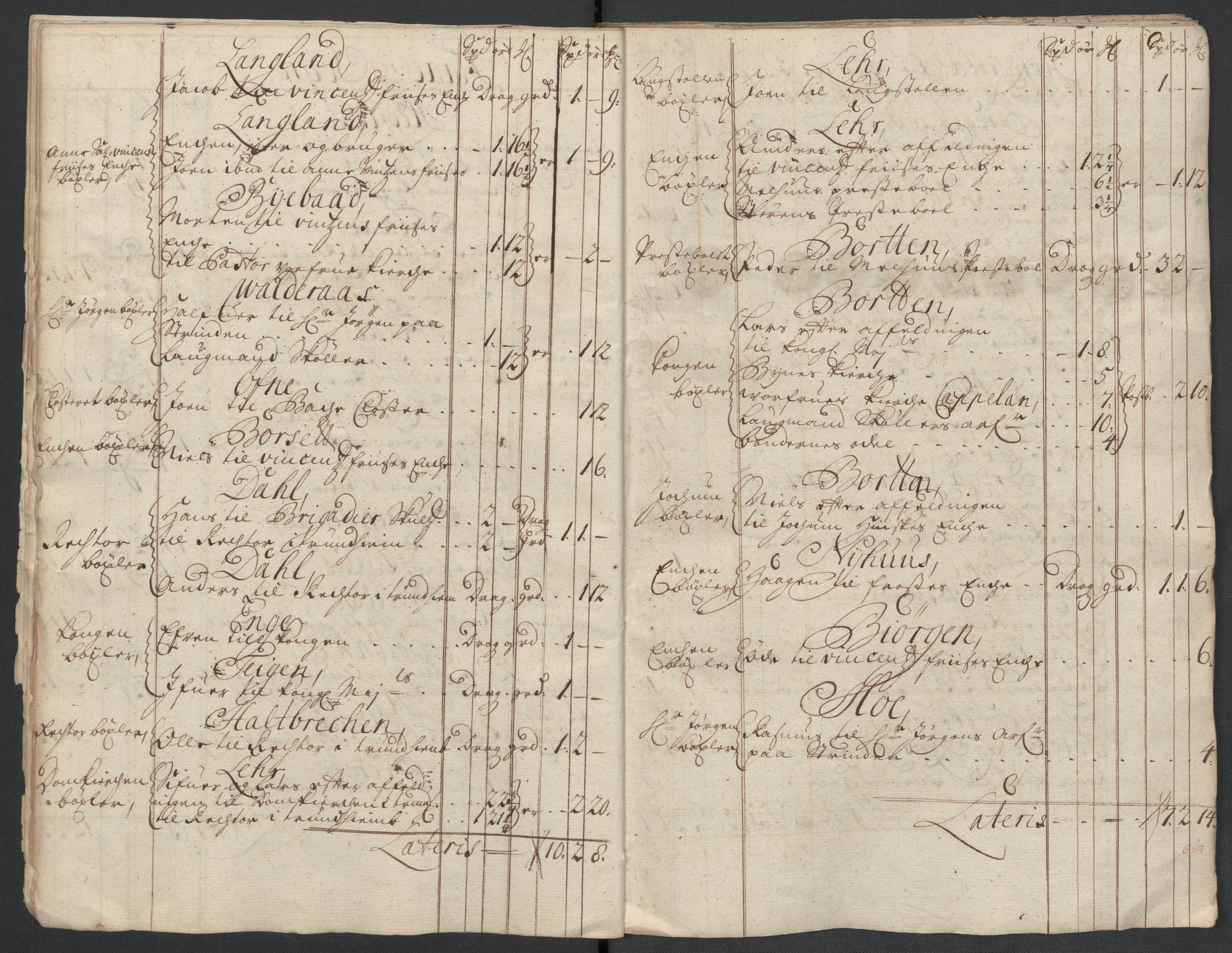 Rentekammeret inntil 1814, Reviderte regnskaper, Fogderegnskap, AV/RA-EA-4092/R60/L3961: Fogderegnskap Orkdal og Gauldal, 1711, s. 268