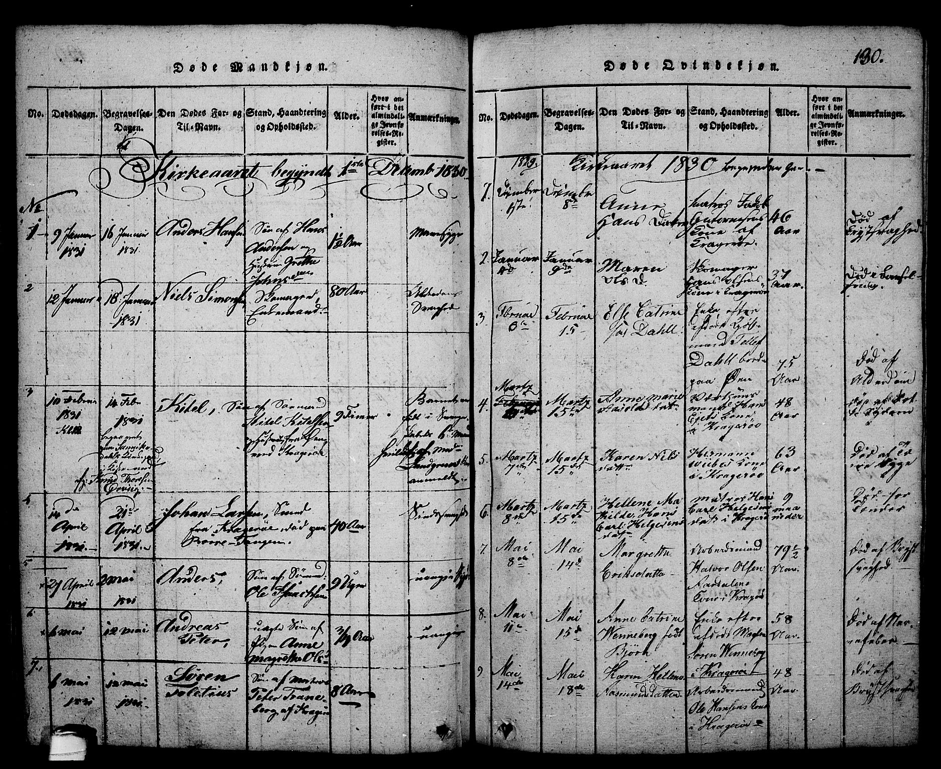 Kragerø kirkebøker, AV/SAKO-A-278/G/Ga/L0002: Klokkerbok nr. 2, 1814-1831, s. 130