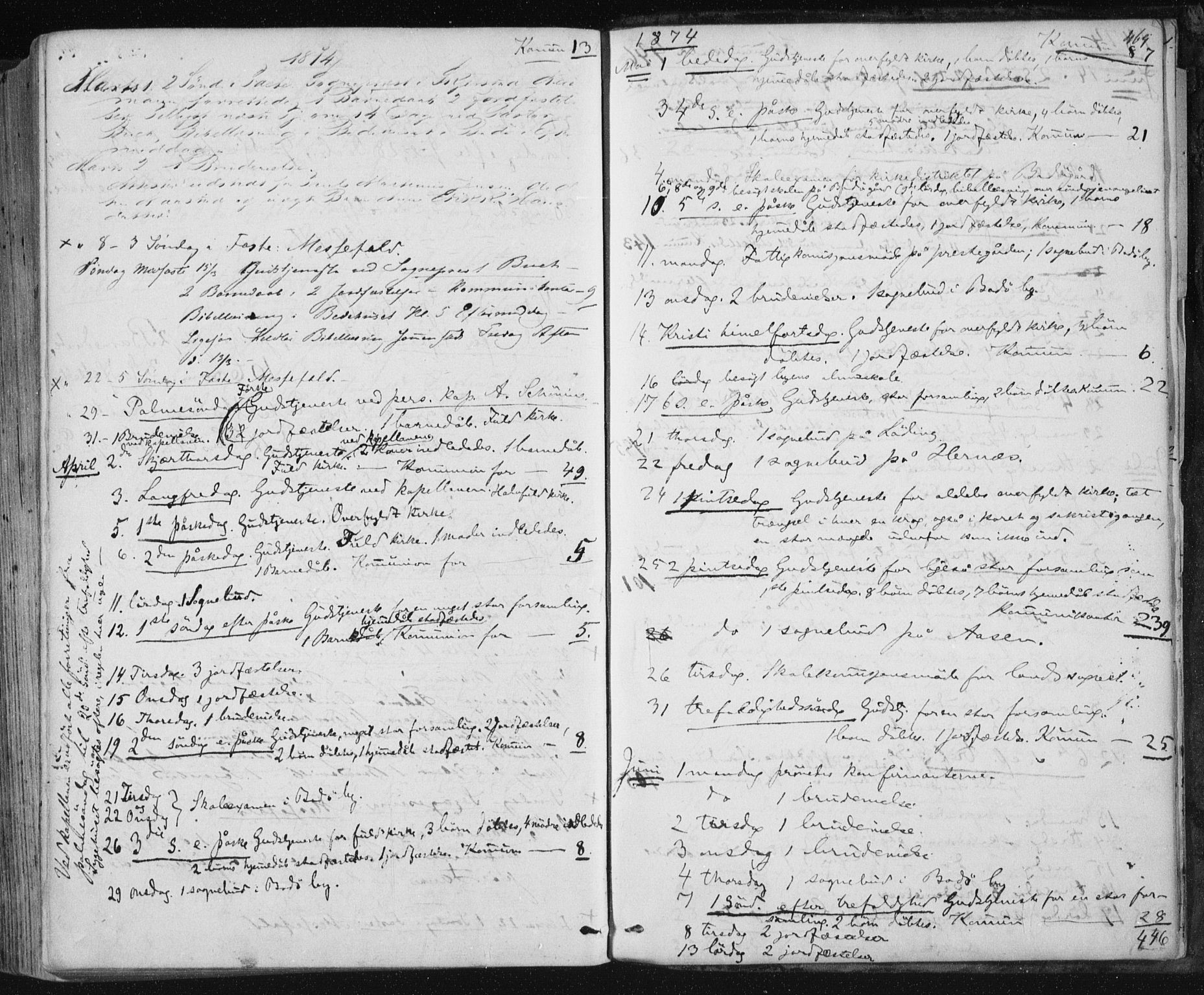 Ministerialprotokoller, klokkerbøker og fødselsregistre - Nordland, AV/SAT-A-1459/801/L0008: Ministerialbok nr. 801A08, 1864-1875, s. 469