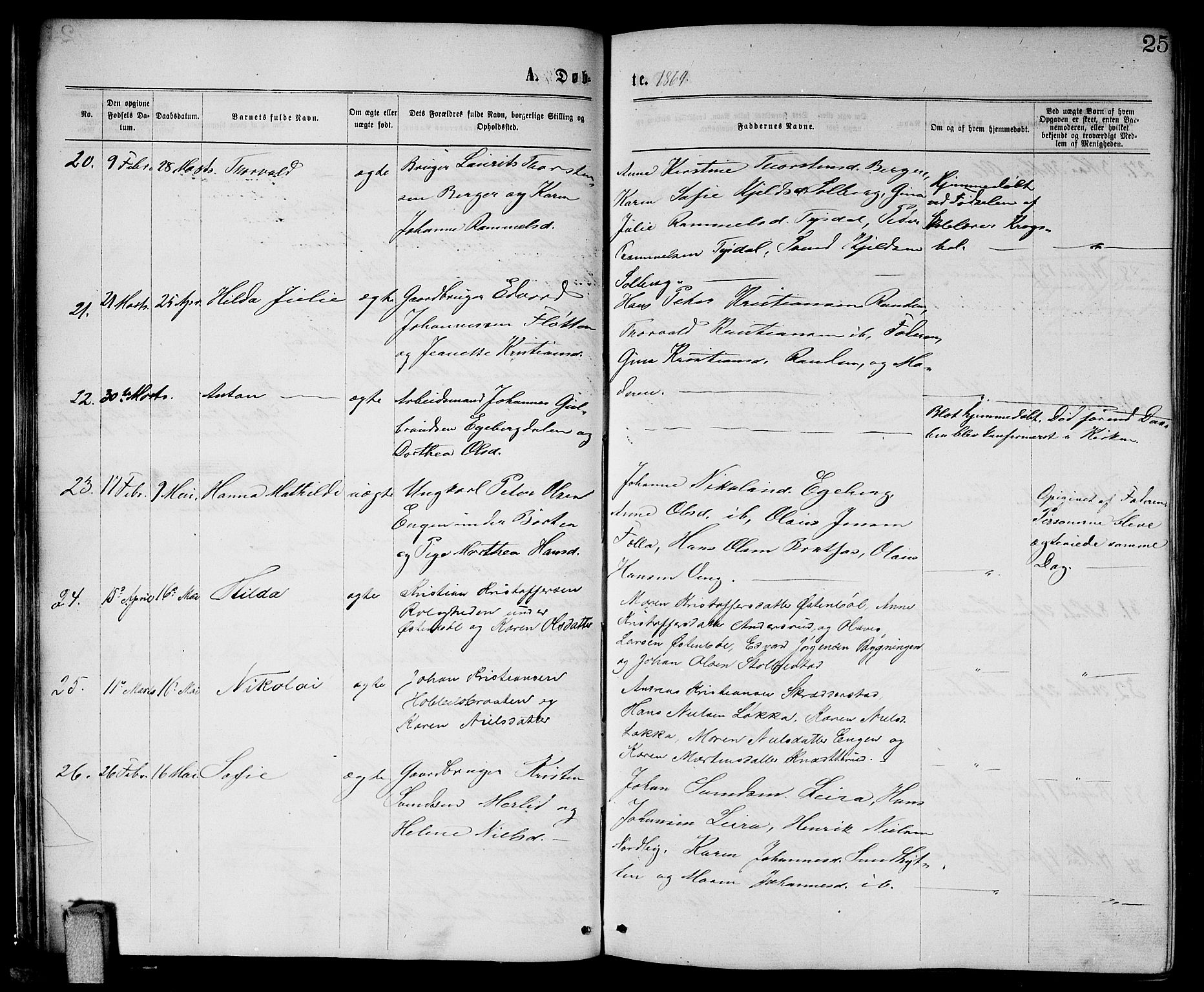 Enebakk prestekontor Kirkebøker, AV/SAO-A-10171c/G/Ga/L0005: Klokkerbok nr. I 5, 1867-1888, s. 25