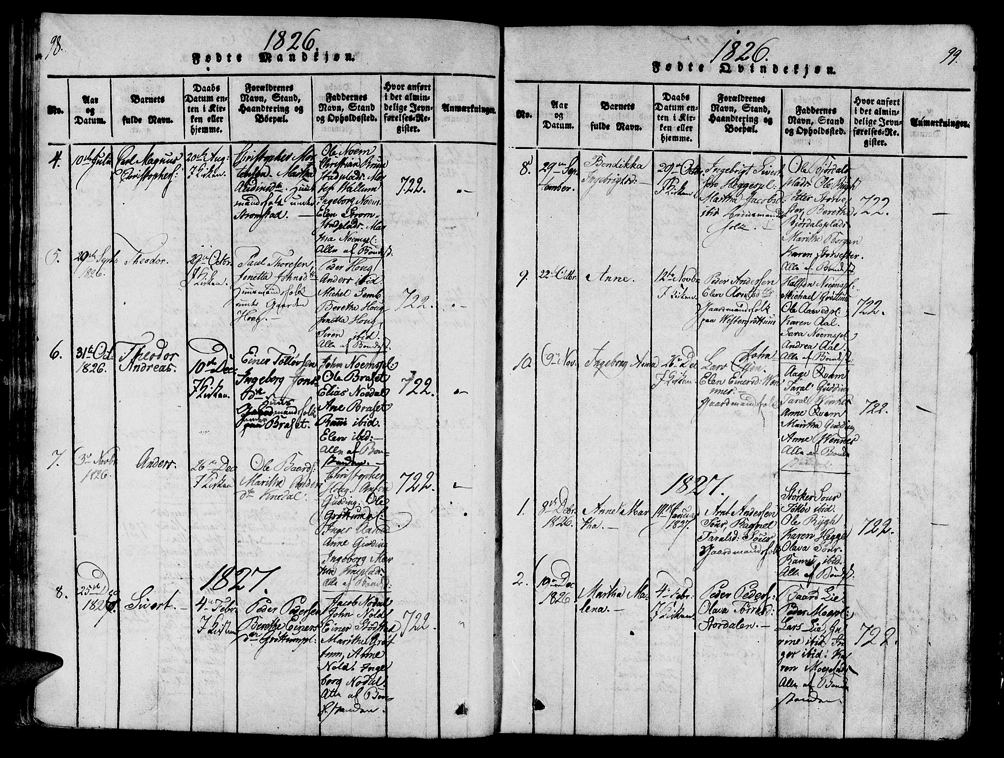 Ministerialprotokoller, klokkerbøker og fødselsregistre - Nord-Trøndelag, AV/SAT-A-1458/746/L0441: Ministerialbok nr. 746A03 /2, 1816-1827, s. 98-99
