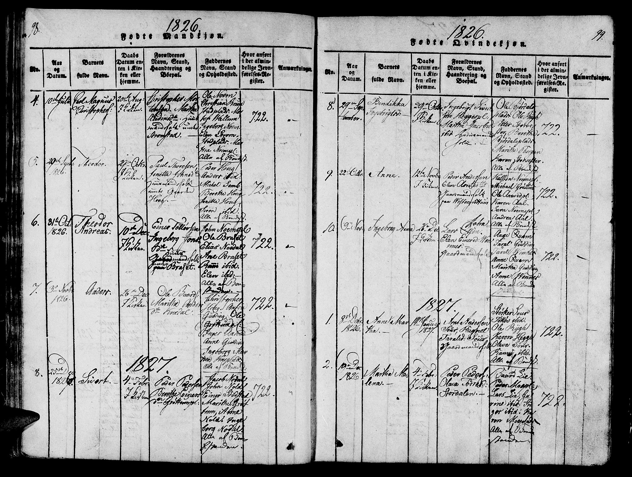 Ministerialprotokoller, klokkerbøker og fødselsregistre - Nord-Trøndelag, SAT/A-1458/746/L0441: Ministerialbok nr. 746A03 /2, 1816-1827, s. 98-99