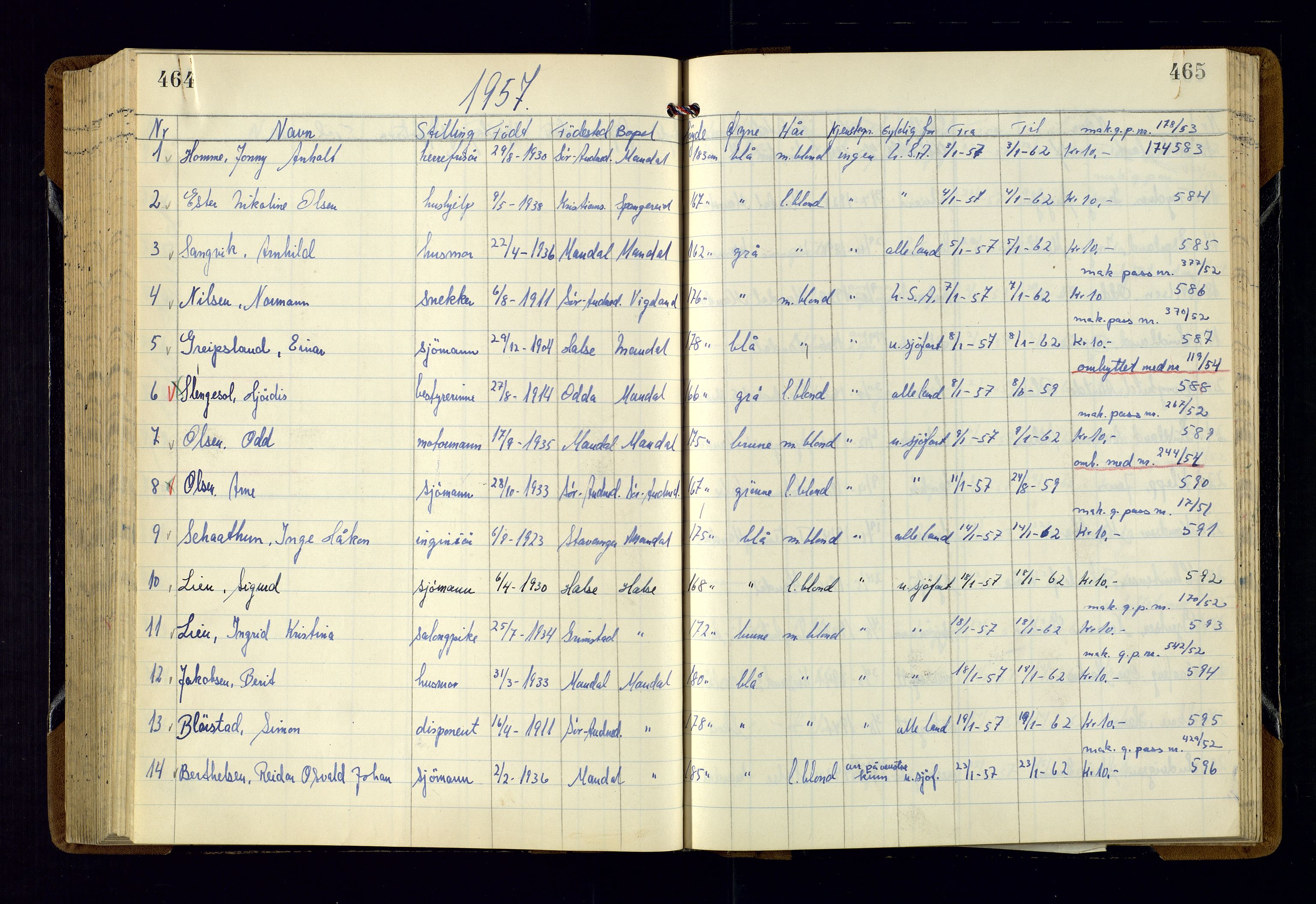Vest-Agder politikammer, AV/SAK-1243-0008/K/Kaa/L0271: Passjournal, 1952-1958, s. 464-465