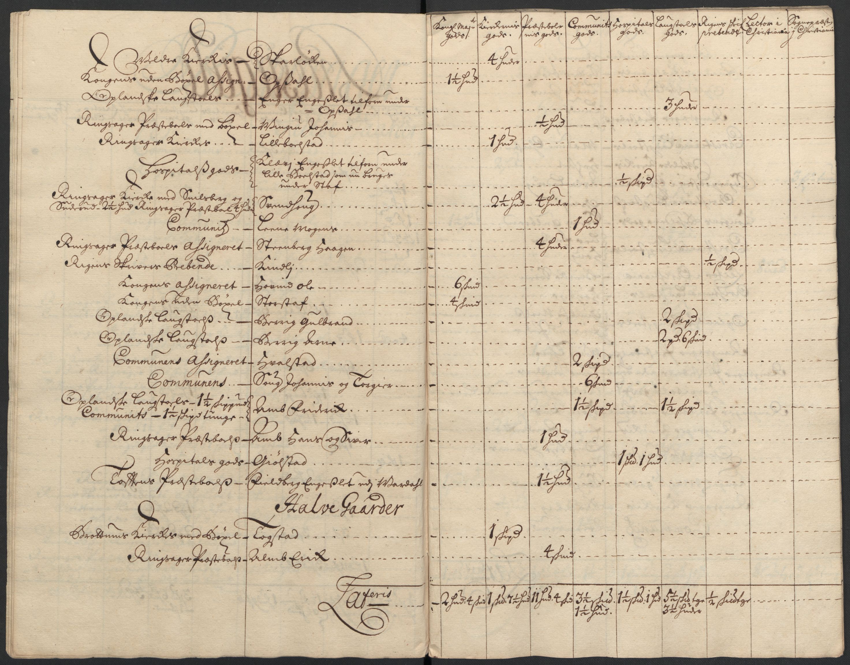 Rentekammeret inntil 1814, Reviderte regnskaper, Fogderegnskap, RA/EA-4092/R16/L1046: Fogderegnskap Hedmark, 1710, s. 246