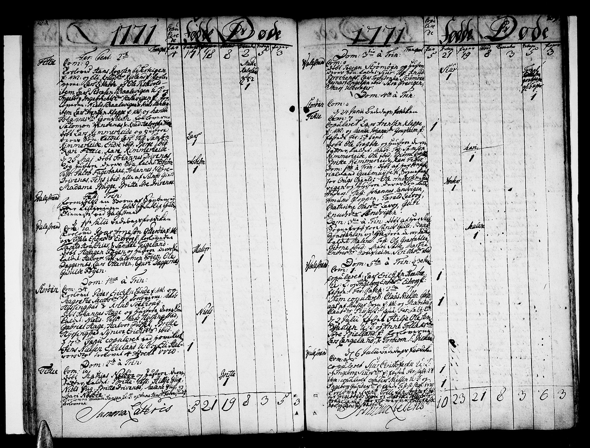 Stord sokneprestembete, SAB/A-78201/H/Haa: Ministerialbok nr. A 2, 1744-1777, s. 189