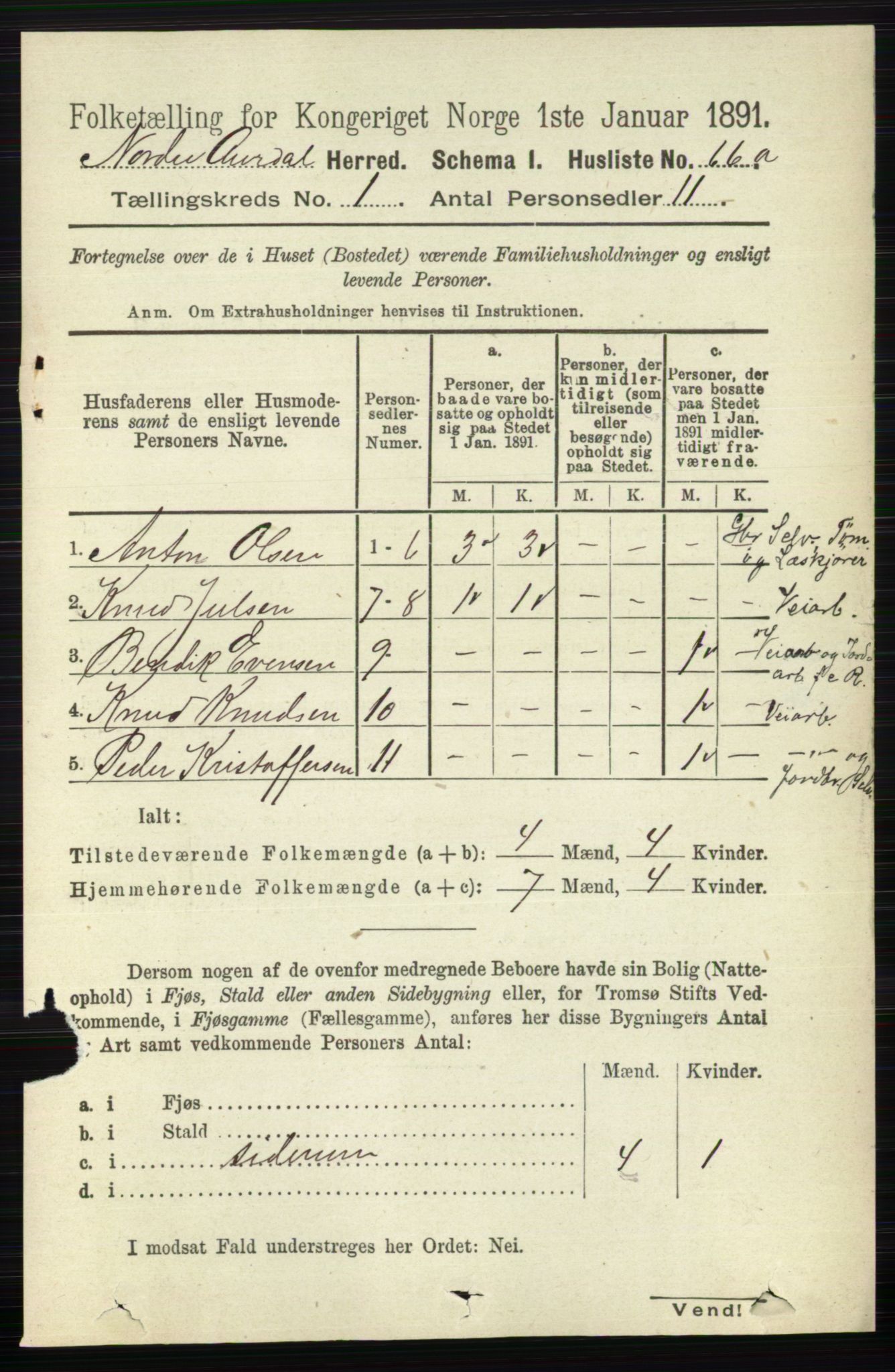 RA, Folketelling 1891 for 0542 Nord-Aurdal herred, 1891, s. 114