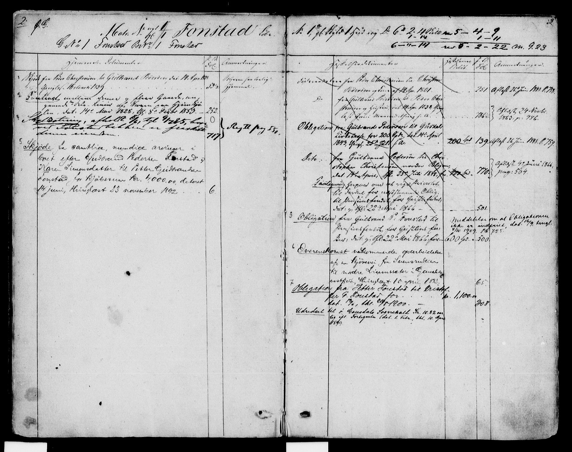 Sør-Gudbrandsdal tingrett, AV/SAH-TING-004/H/Ha/Had/L0006: Panteregister nr. 2.6.I, 1839-1912, s. 2-3