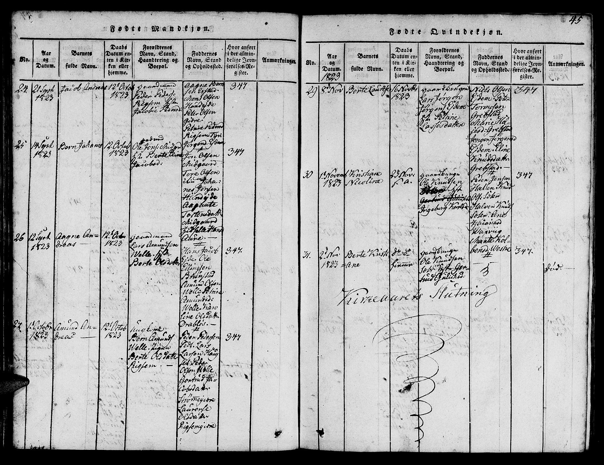 Ministerialprotokoller, klokkerbøker og fødselsregistre - Møre og Romsdal, AV/SAT-A-1454/522/L0322: Klokkerbok nr. 522C01, 1816-1830, s. 45