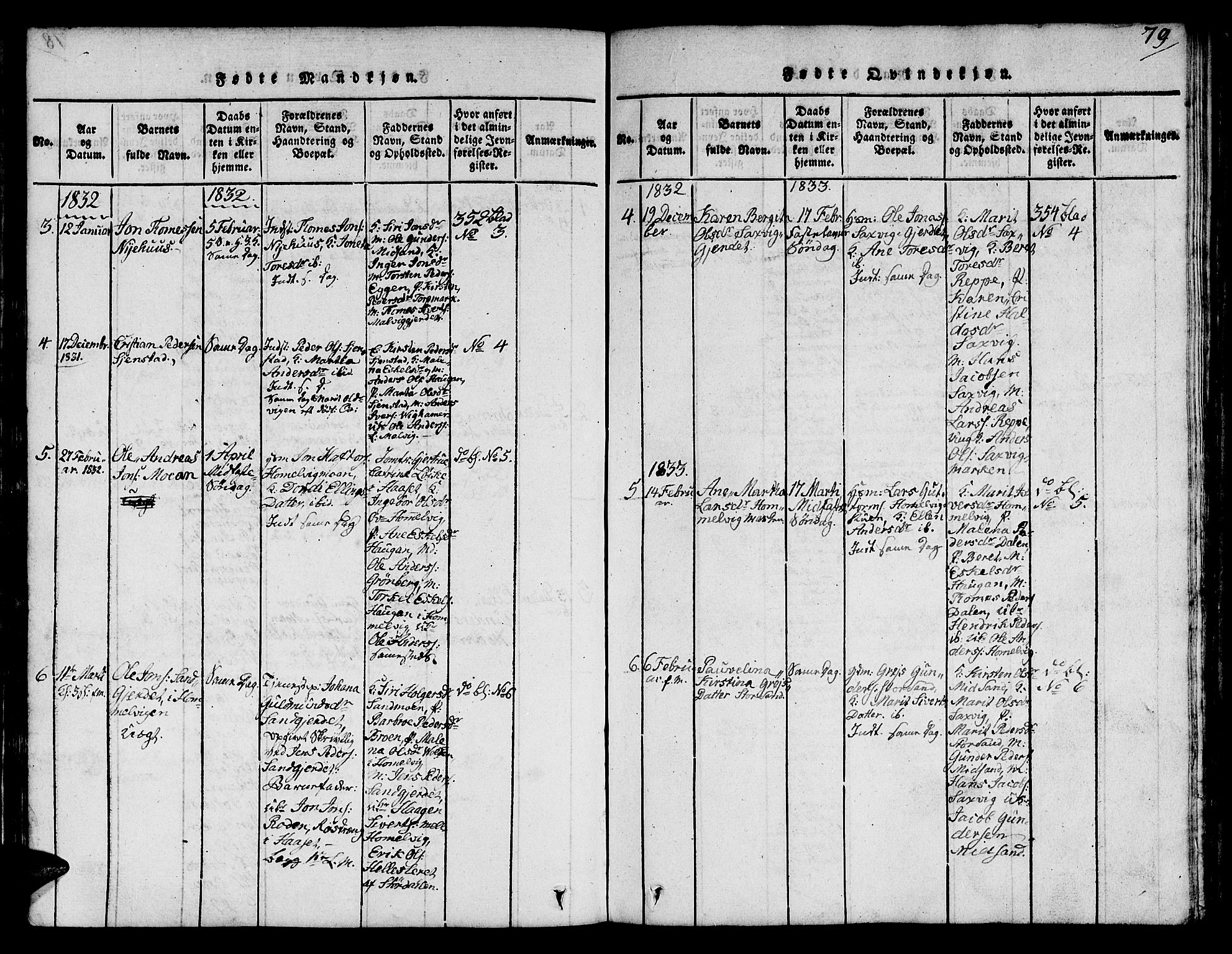 Ministerialprotokoller, klokkerbøker og fødselsregistre - Sør-Trøndelag, SAT/A-1456/616/L0420: Klokkerbok nr. 616C03, 1817-1835, s. 79