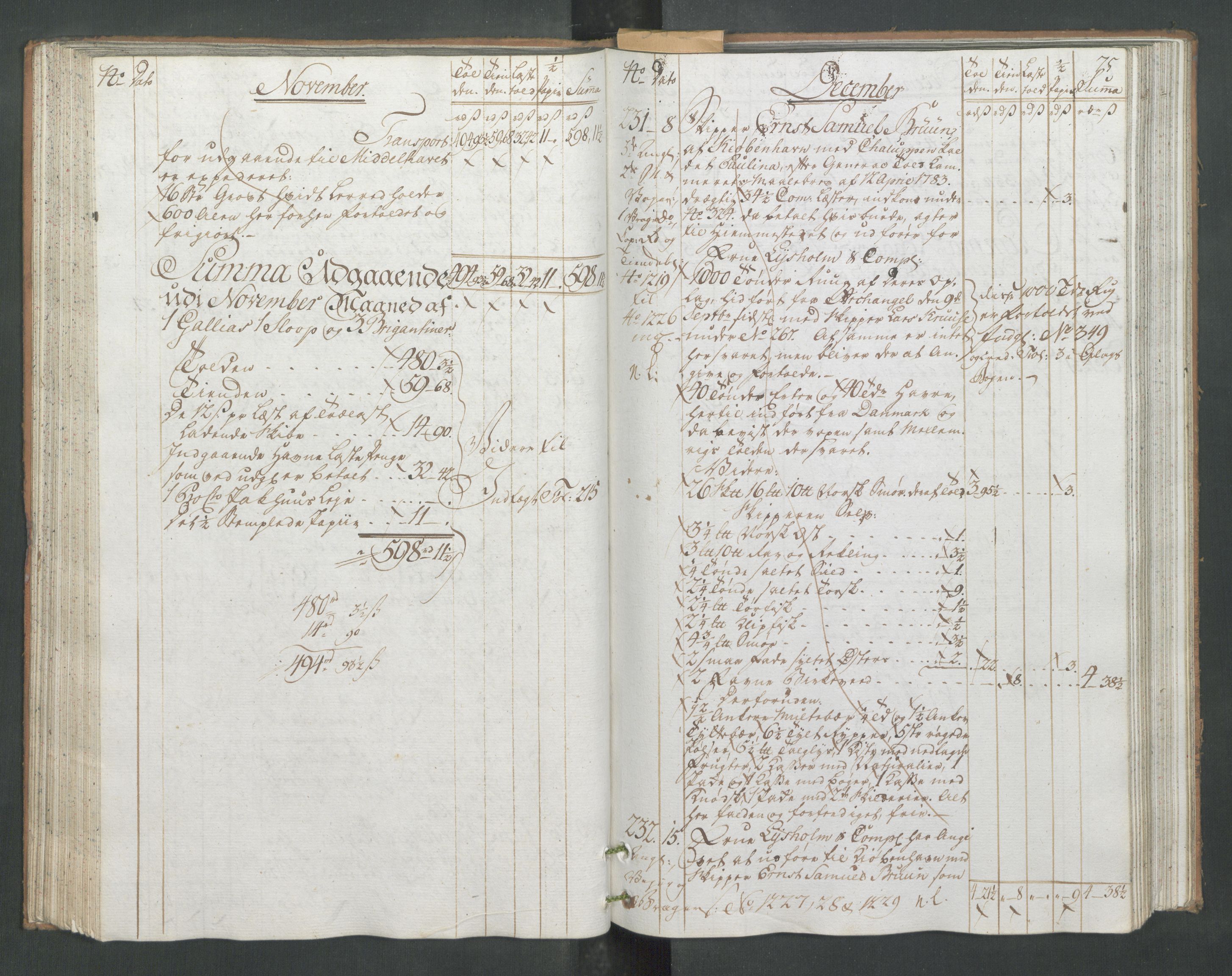 Generaltollkammeret, tollregnskaper, AV/RA-EA-5490/R33/L0171/0001: Tollregnskaper Trondheim A / Utgående hovedtollbok, 1786, s. 74b-75a