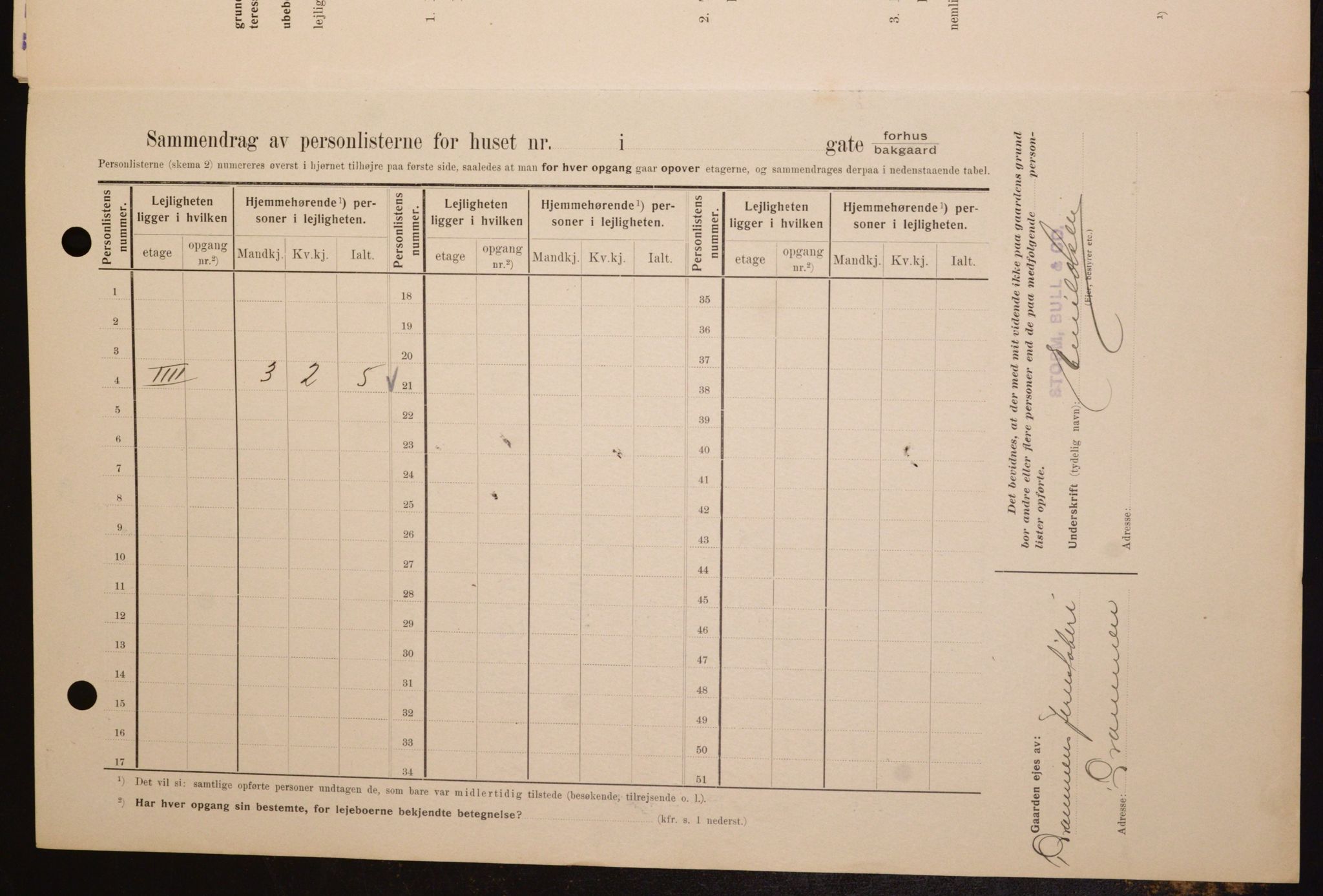 OBA, Kommunal folketelling 1.2.1909 for Kristiania kjøpstad, 1909, s. 66988