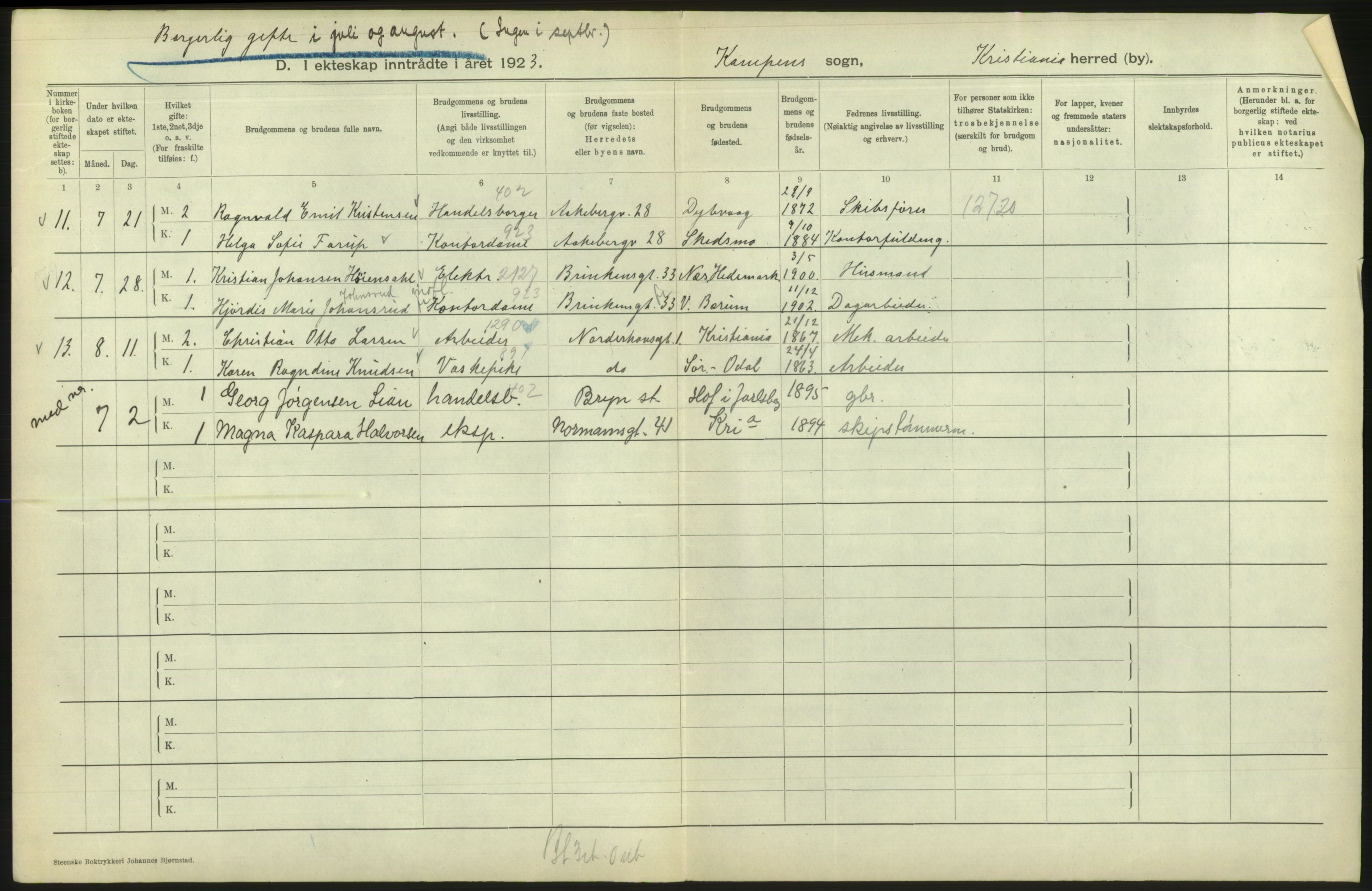 Statistisk sentralbyrå, Sosiodemografiske emner, Befolkning, AV/RA-S-2228/D/Df/Dfc/Dfcc/L0008: Kristiania: Gifte, 1923, s. 688