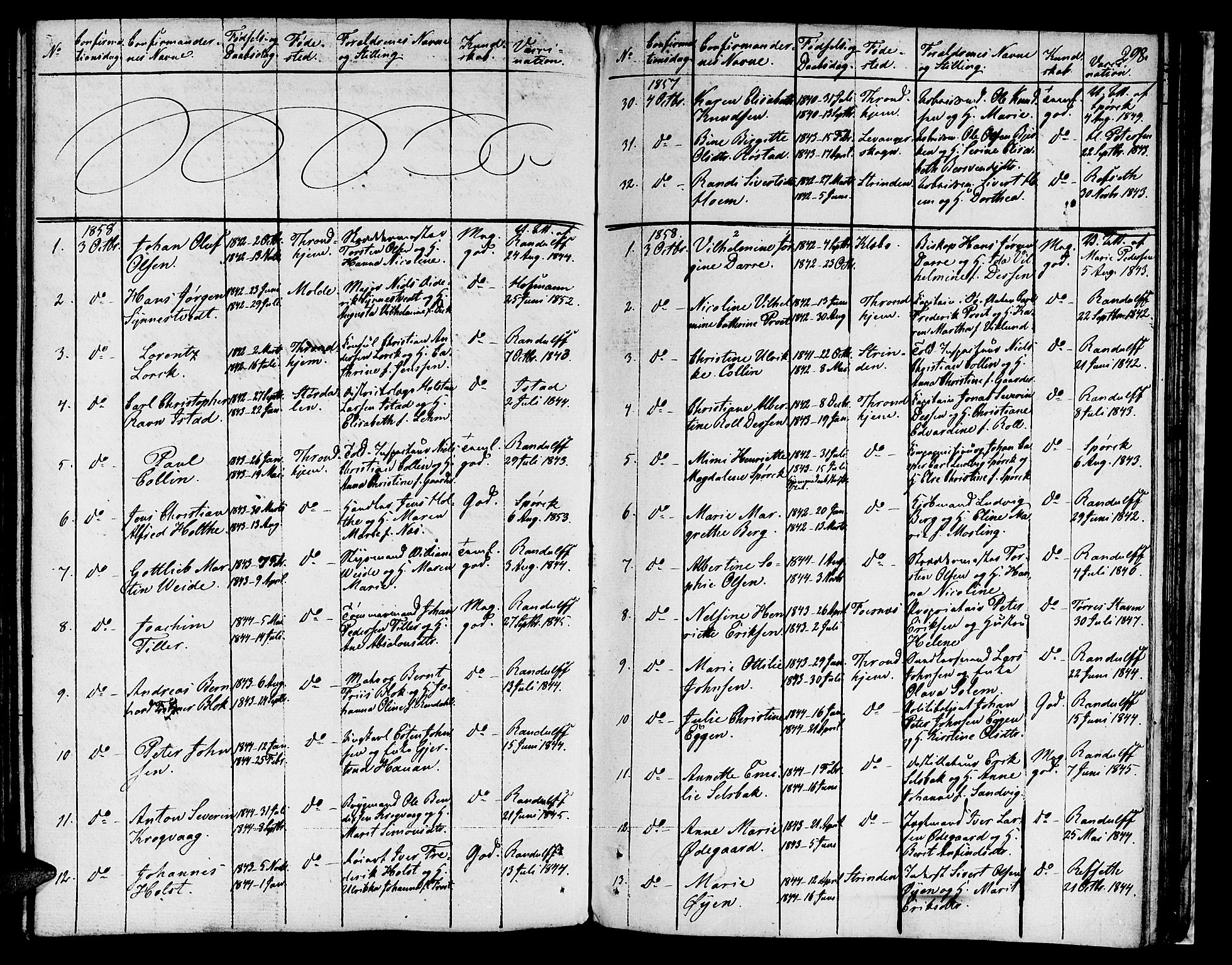 Ministerialprotokoller, klokkerbøker og fødselsregistre - Sør-Trøndelag, SAT/A-1456/601/L0070: Residerende kapellans bok nr. 601B03, 1821-1881, s. 298