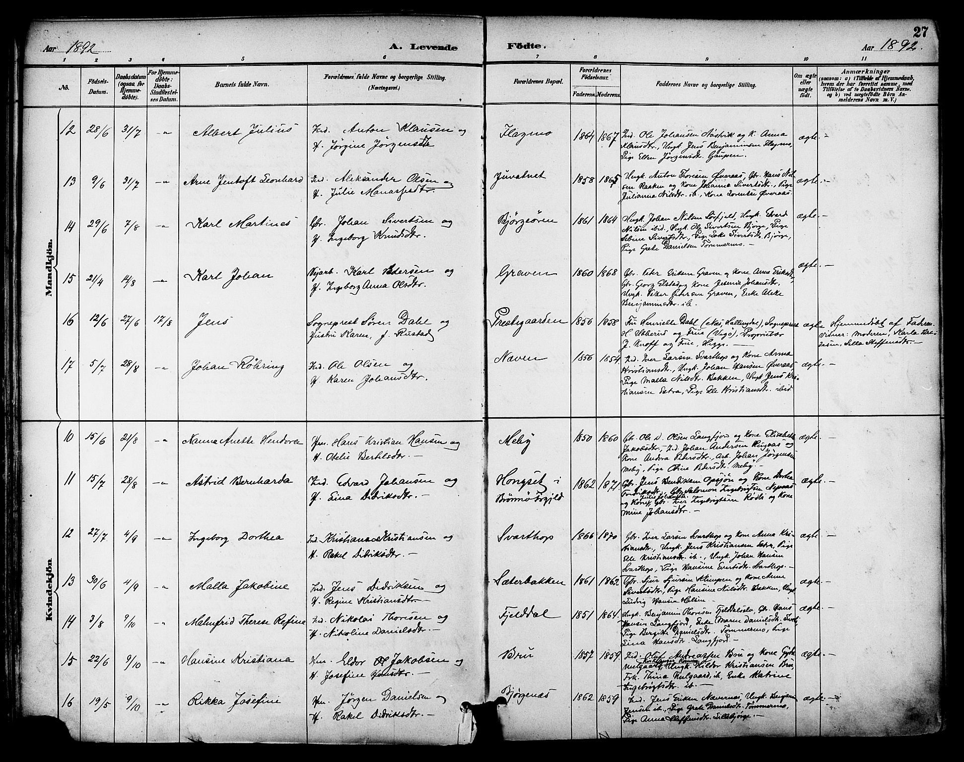 Ministerialprotokoller, klokkerbøker og fødselsregistre - Nordland, AV/SAT-A-1459/814/L0226: Ministerialbok nr. 814A07, 1886-1898, s. 27