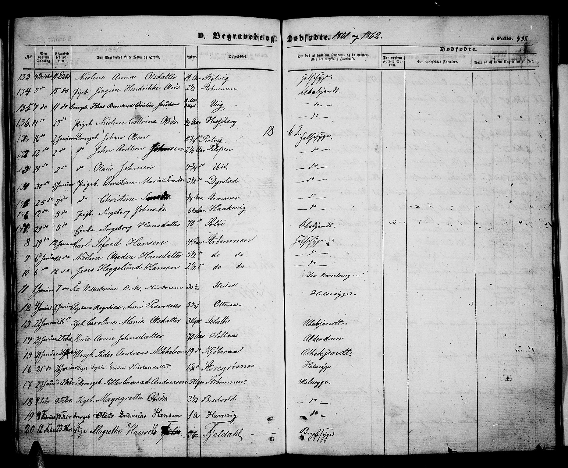 Ibestad sokneprestembete, AV/SATØ-S-0077/H/Ha/Hab/L0005klokker: Klokkerbok nr. 5, 1860-1871, s. 438