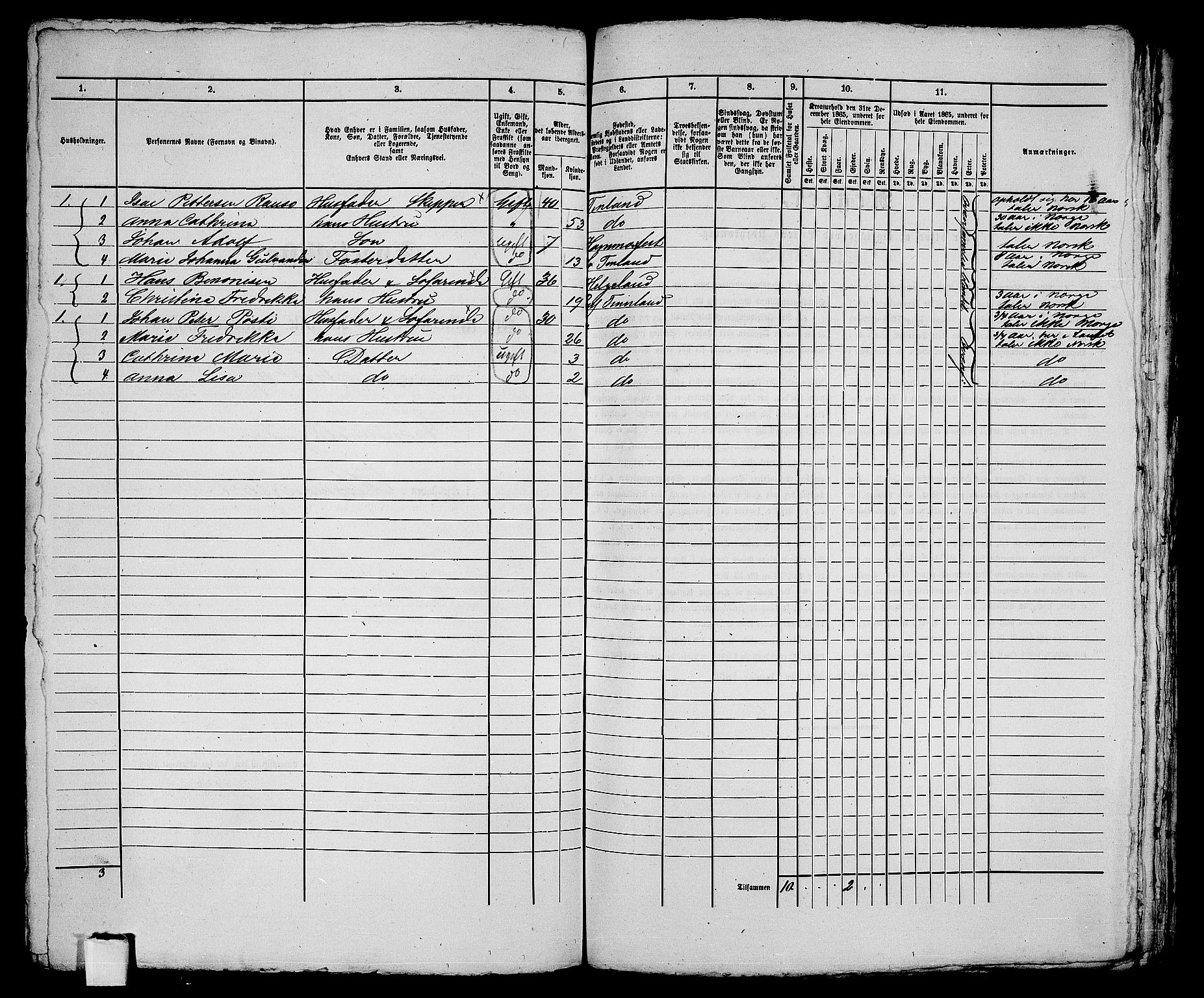 RA, Folketelling 1865 for 2001B Hammerfest prestegjeld, Hammerfest kjøpstad, 1865, s. 254