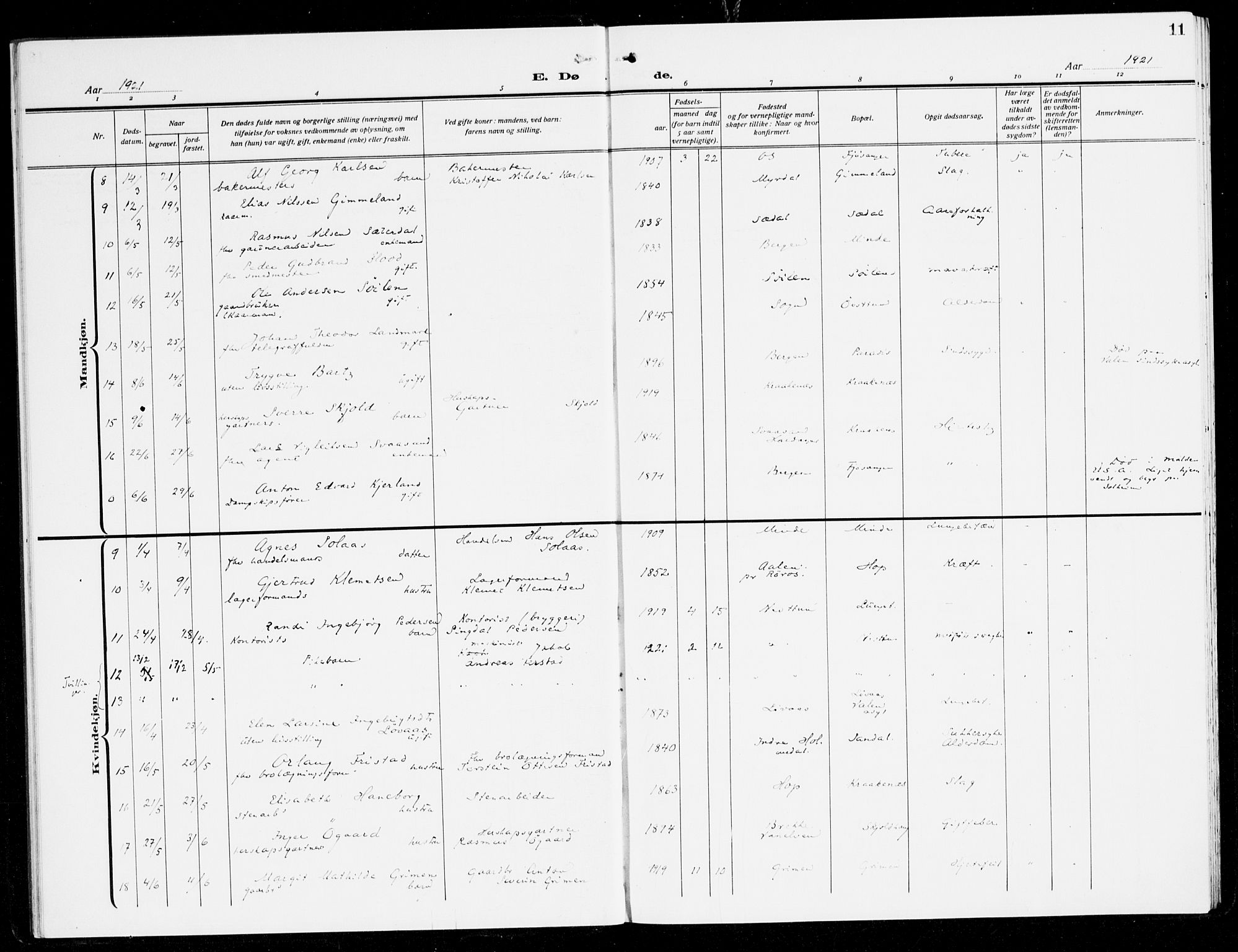 Fana Sokneprestembete, SAB/A-75101/H/Haa/Haal/L0001: Ministerialbok nr. L 1, 1919-1939, s. 11