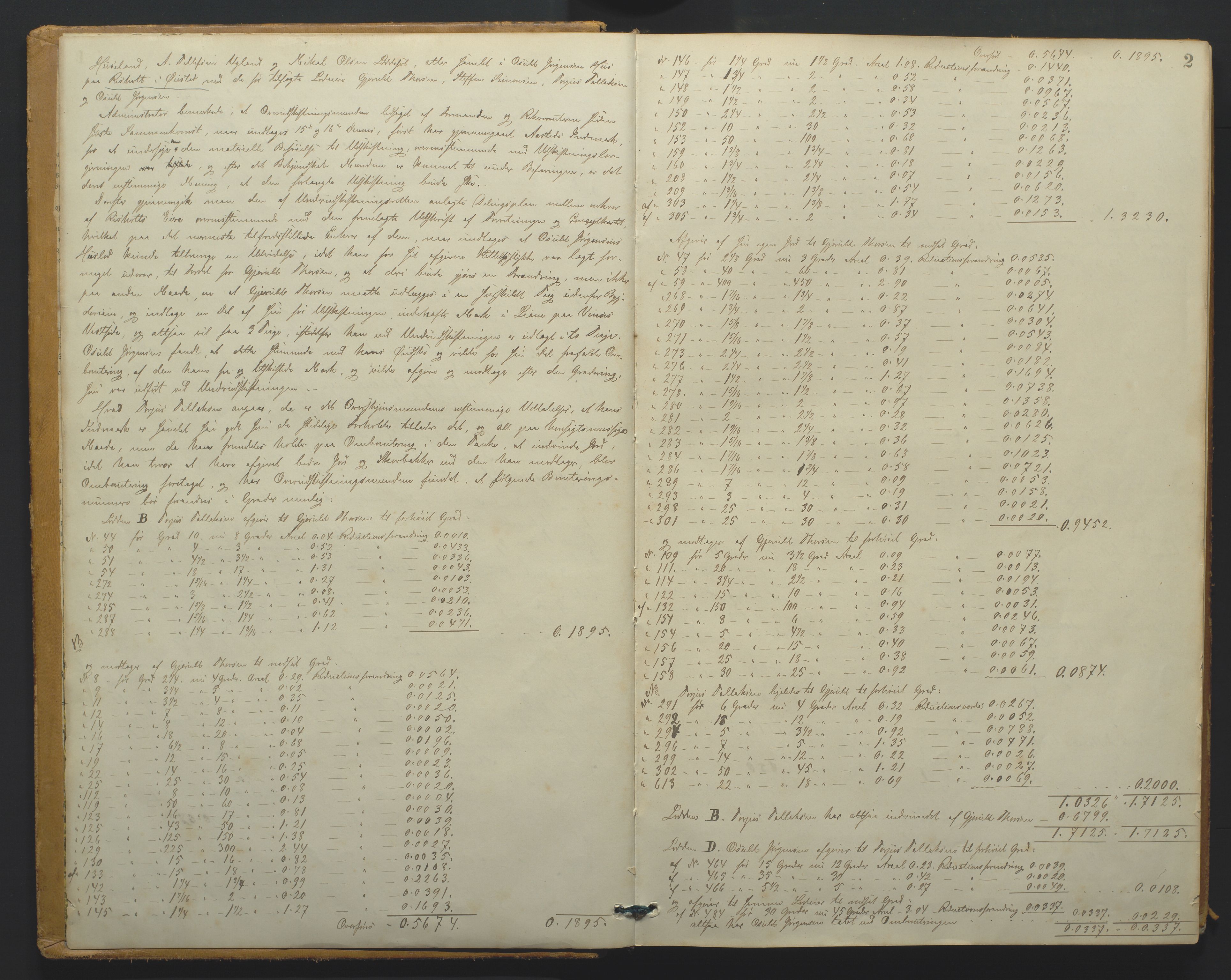 Utskiftningsformannen i Nedenes amt, AV/SAK-1541-0002/F/Fa/Faa/L0017: Utskiftningsprotokoll med gårdsregister, Nedenes amt nr 18, 1882-1886, s. 1b-2a