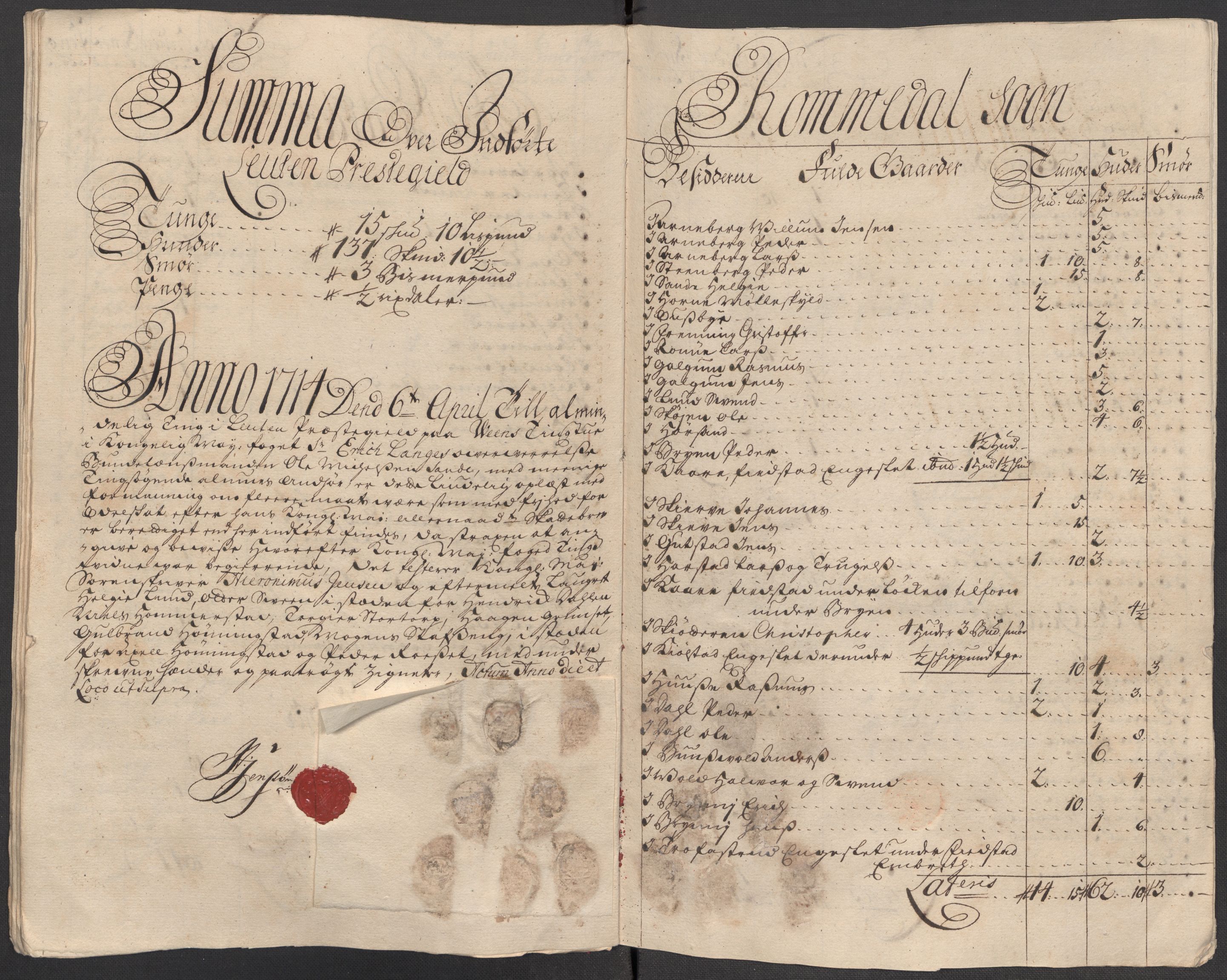 Rentekammeret inntil 1814, Reviderte regnskaper, Fogderegnskap, AV/RA-EA-4092/R16/L1051: Fogderegnskap Hedmark, 1714, s. 359