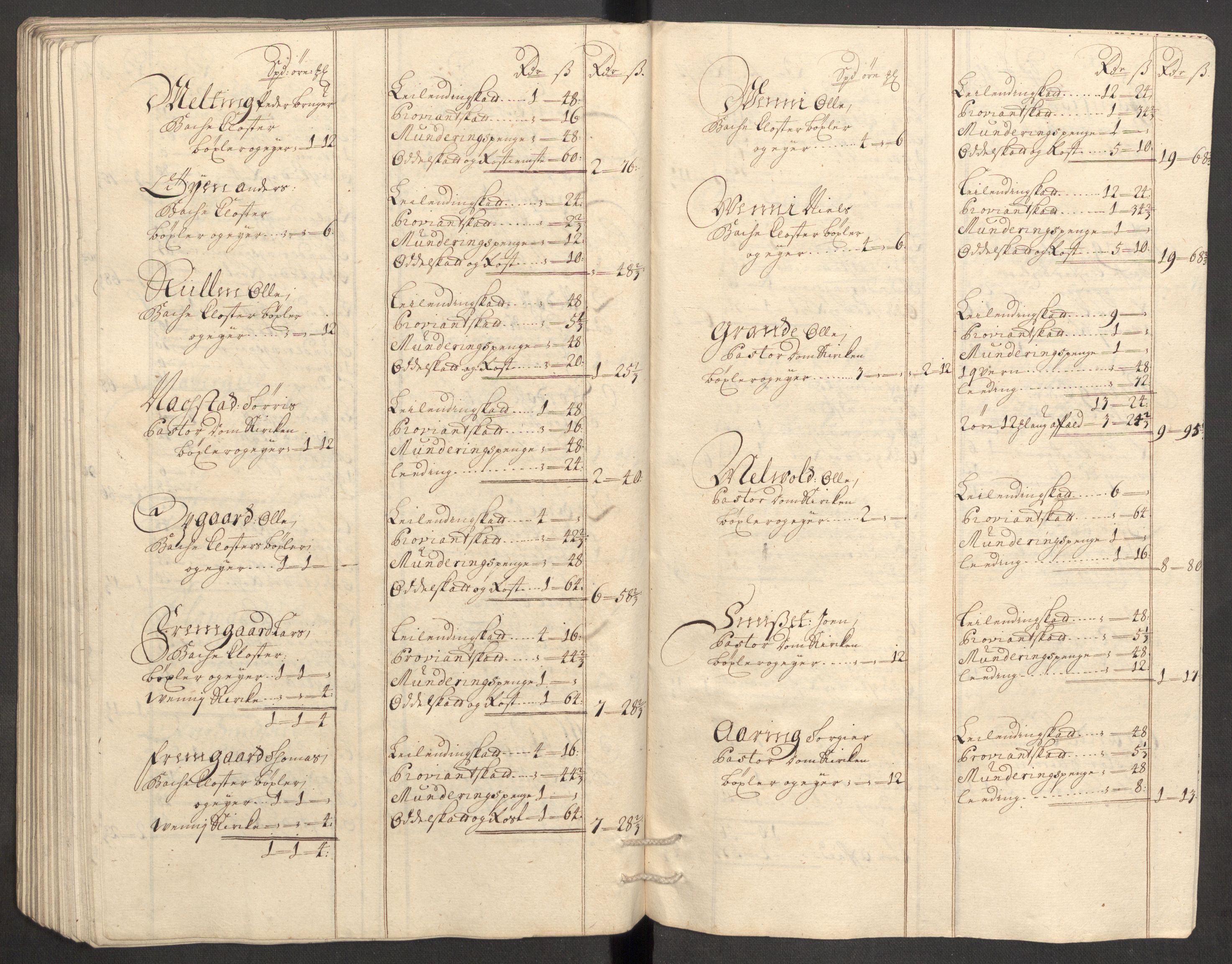 Rentekammeret inntil 1814, Reviderte regnskaper, Fogderegnskap, AV/RA-EA-4092/R63/L4317: Fogderegnskap Inderøy, 1709, s. 117