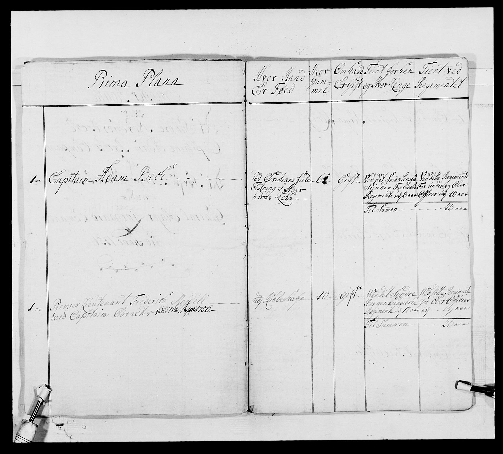 Kommanderende general (KG I) med Det norske krigsdirektorium, AV/RA-EA-5419/E/Ea/L0517: 1. Bergenhusiske regiment, 1742-1756, s. 333
