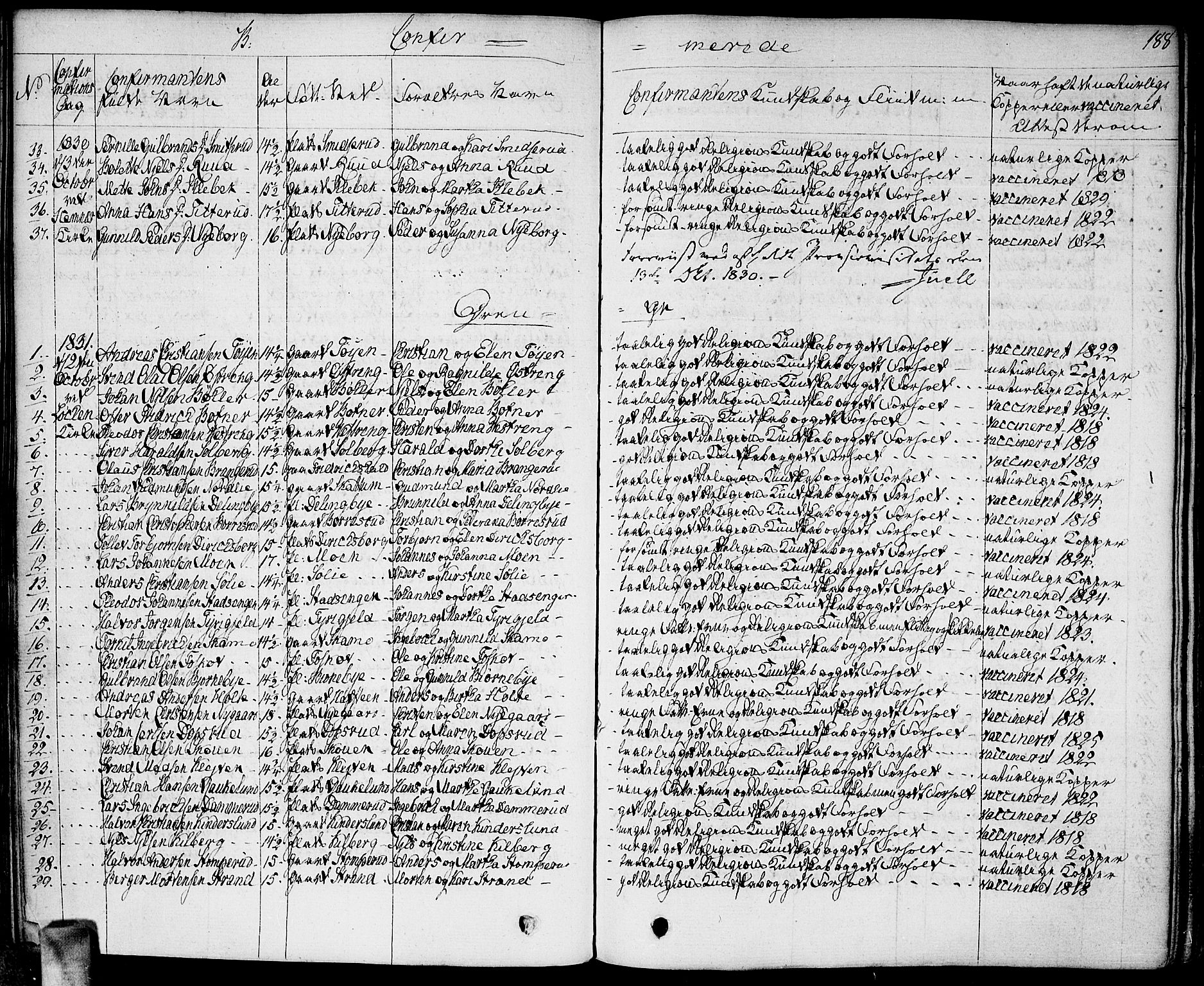 Høland prestekontor Kirkebøker, SAO/A-10346a/F/Fa/L0008: Ministerialbok nr. I 8, 1827-1845, s. 188