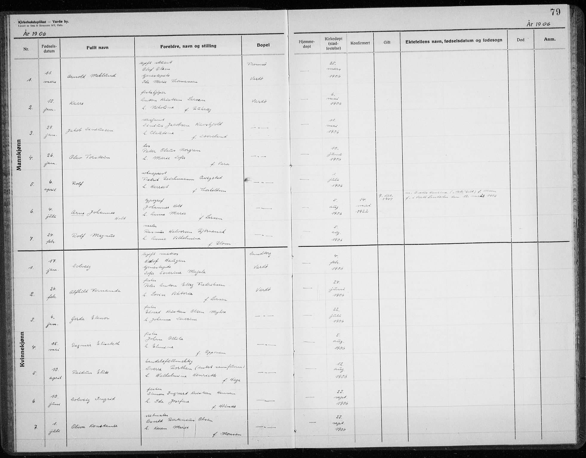 Vardø sokneprestkontor, AV/SATØ-S-1332/H/Hc/L0001kirkerekon: Annen kirkebok nr. 1, 1900-1914, s. 79