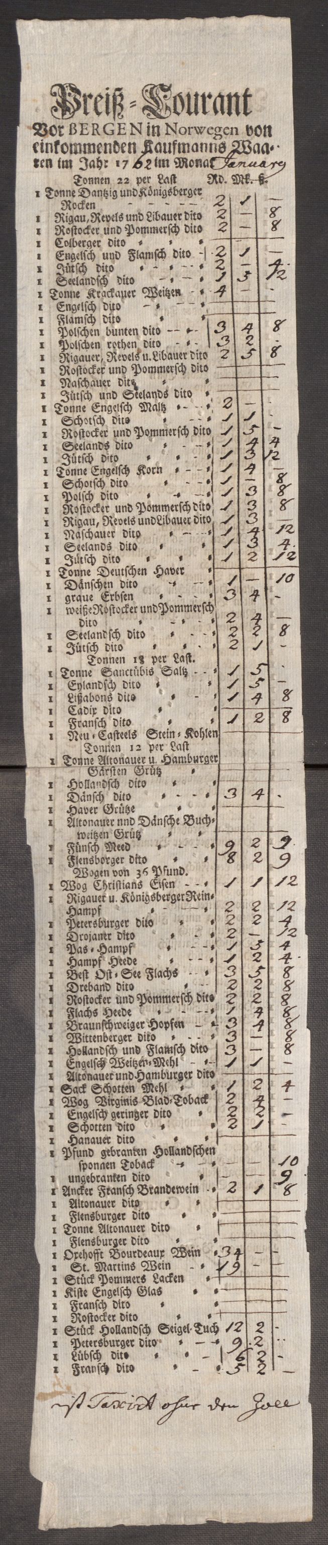 Rentekammeret inntil 1814, Realistisk ordnet avdeling, AV/RA-EA-4070/Oe/L0009: [Ø1]: Nordafjelske priskuranter, 1759-1768, s. 146