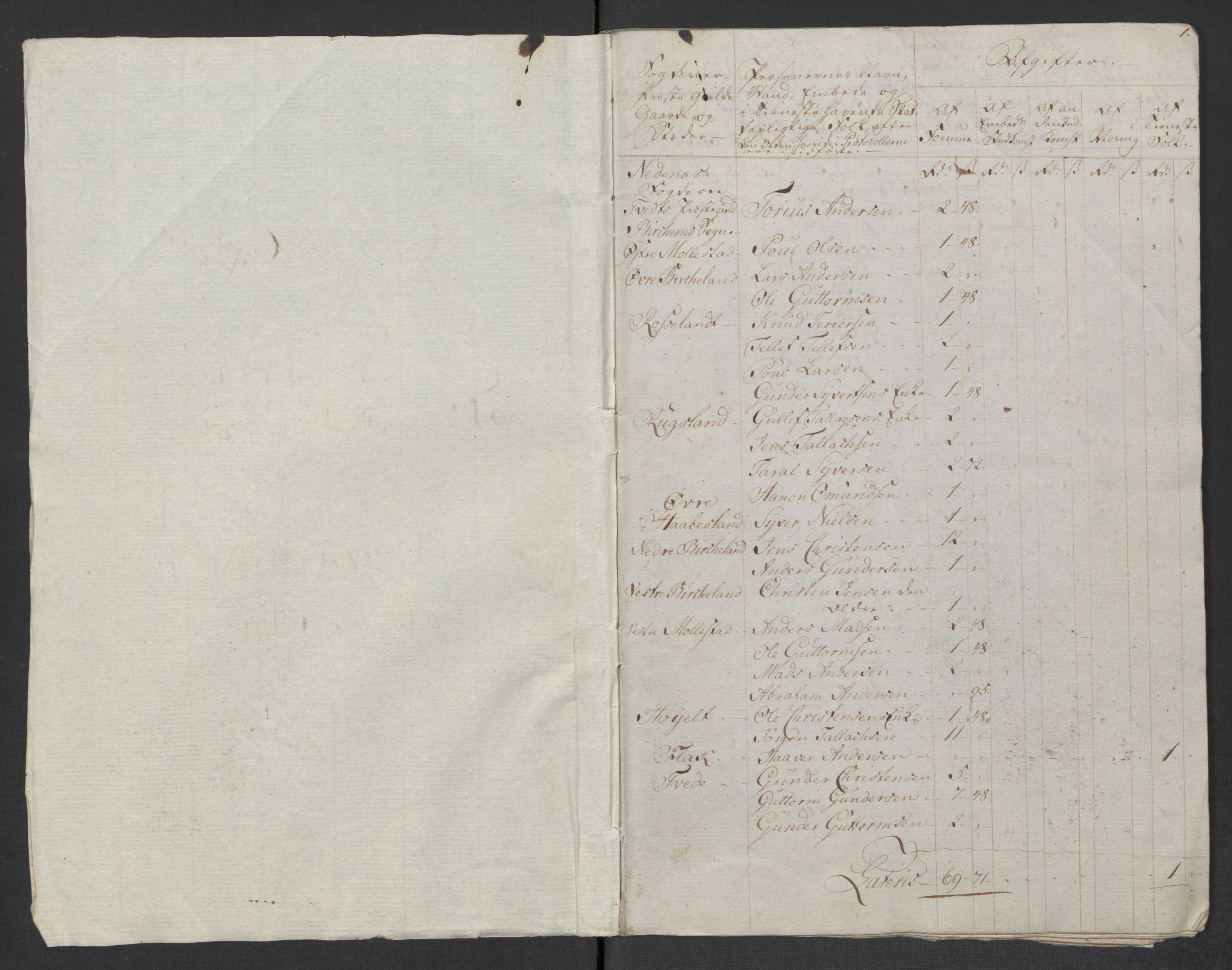 Rentekammeret inntil 1814, Reviderte regnskaper, Mindre regnskaper, AV/RA-EA-4068/Rf/Rfe/L0027: Nedenes fogderi, Nedre Romerike fogderi, 1789, s. 118