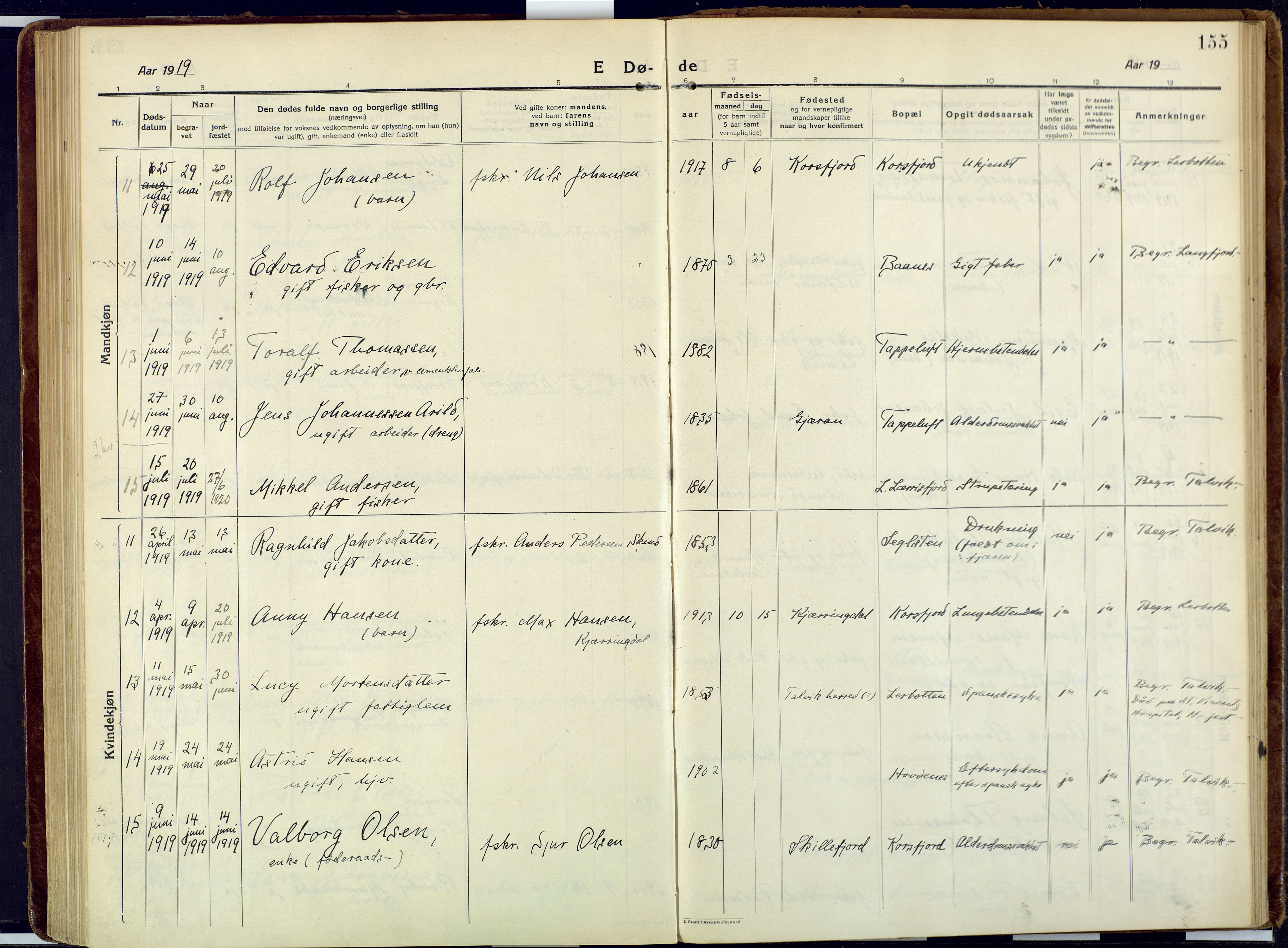 Talvik sokneprestkontor, AV/SATØ-S-1337/H/Ha/L0018kirke: Ministerialbok nr. 18, 1915-1924, s. 155