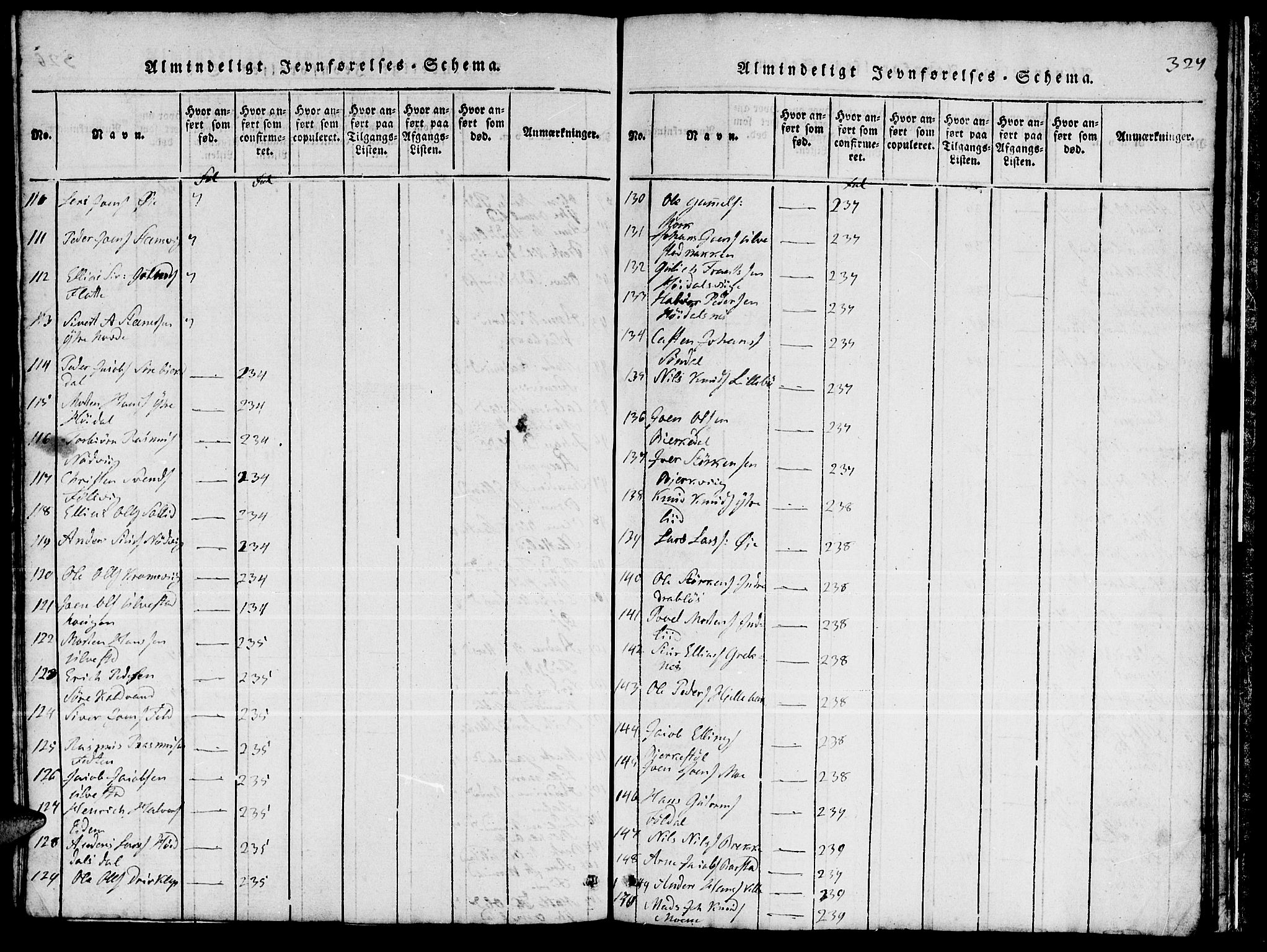 Ministerialprotokoller, klokkerbøker og fødselsregistre - Møre og Romsdal, AV/SAT-A-1454/511/L0155: Klokkerbok nr. 511C01, 1817-1829, s. 327