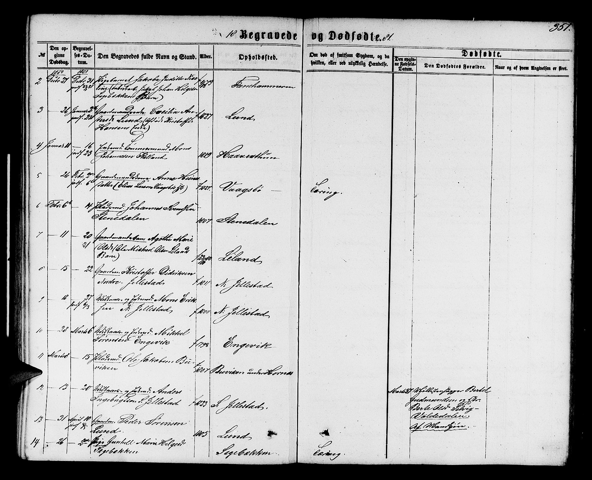 Fana Sokneprestembete, AV/SAB-A-75101/H/Hab/Habb/L0003: Klokkerbok nr. B 3, 1861-1888, s. 351