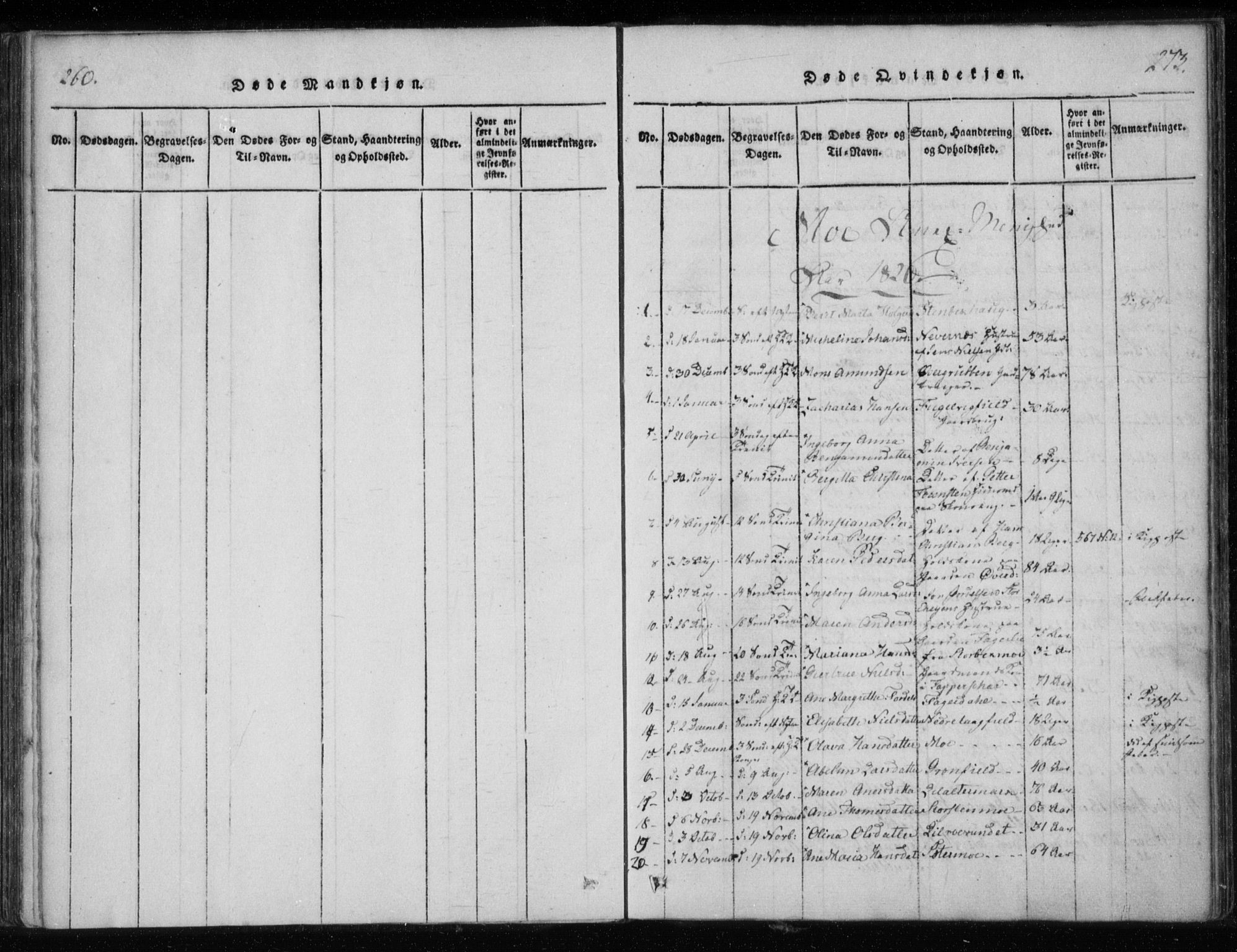 Ministerialprotokoller, klokkerbøker og fødselsregistre - Nordland, AV/SAT-A-1459/825/L0353: Ministerialbok nr. 825A07, 1820-1826, s. 272-273