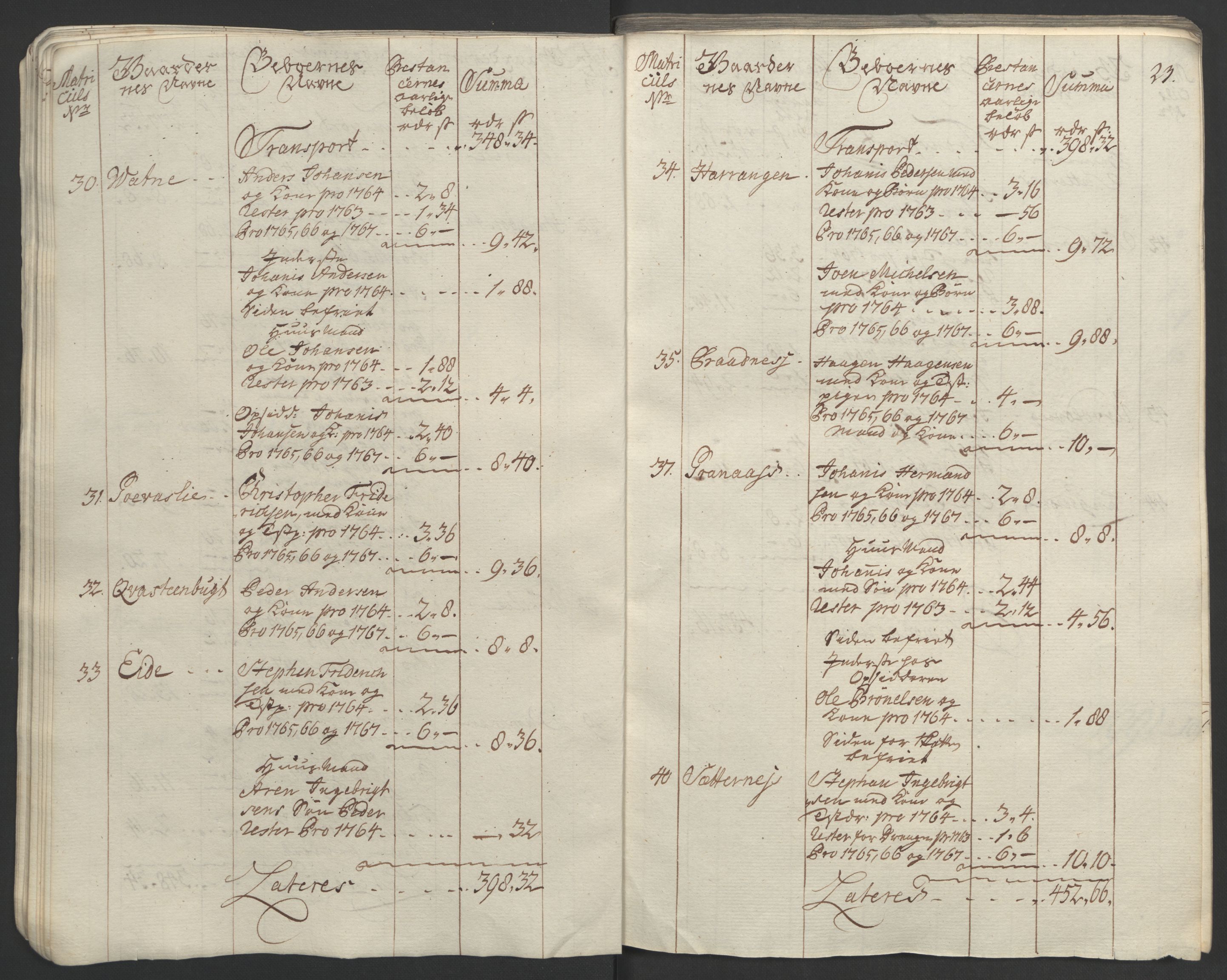 Rentekammeret inntil 1814, Realistisk ordnet avdeling, RA/EA-4070/Ol/L0023: [Gg 10]: Ekstraskatten, 23.09.1762. Helgeland (restanseregister), 1767-1772, s. 25